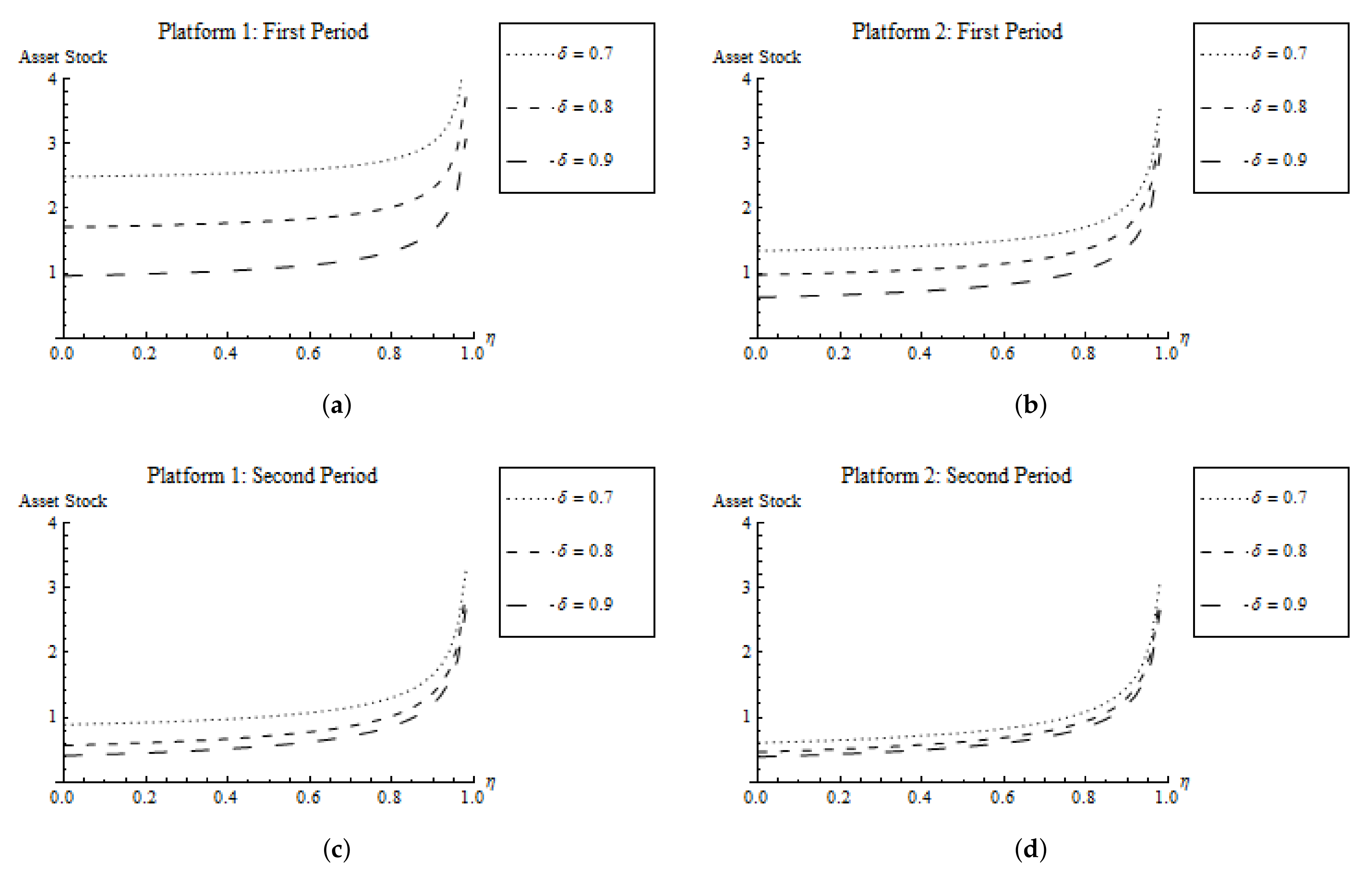 Jtaer 16 00117 g002 Jtaer 16 00117 g002