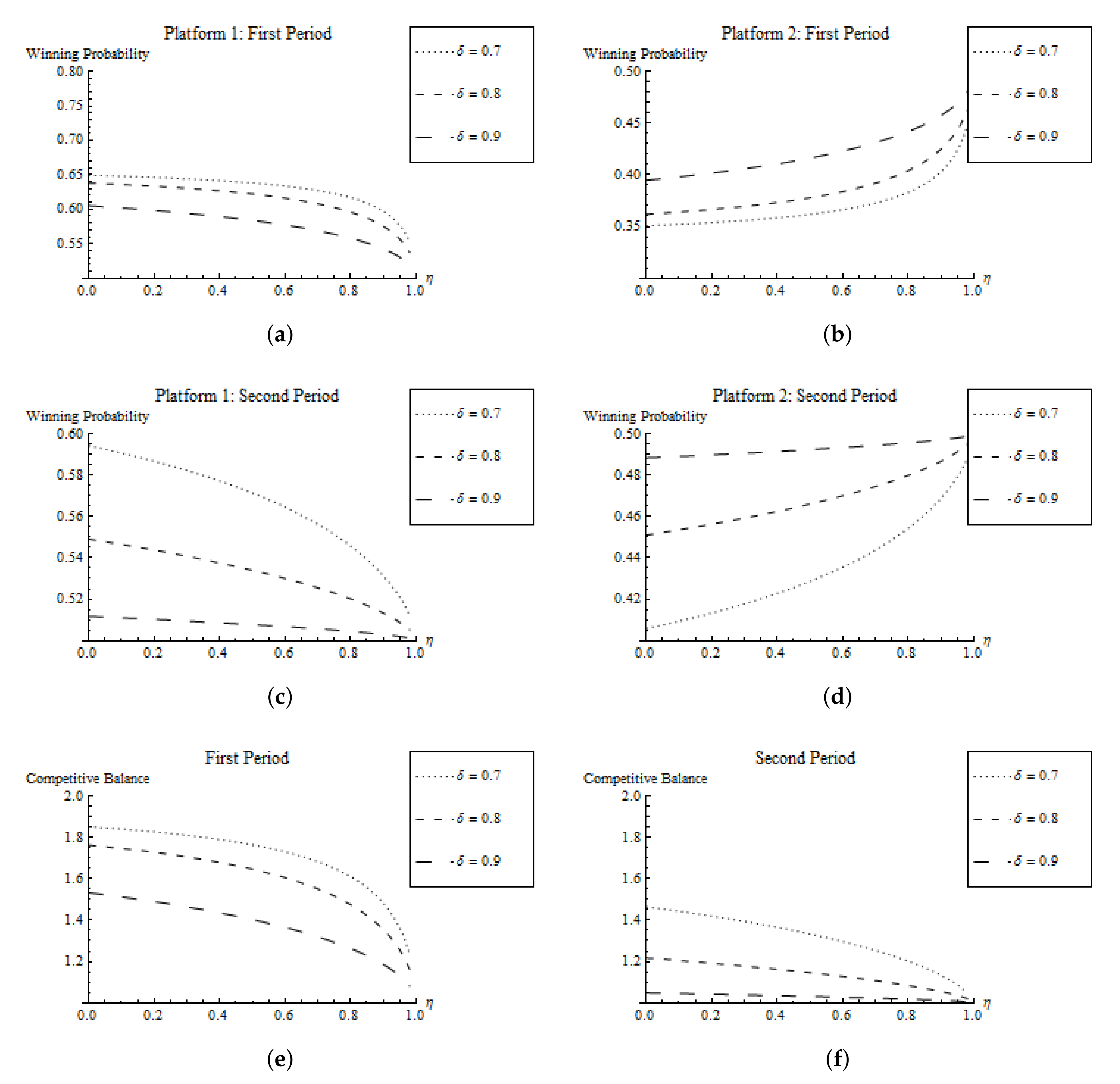 Jtaer 16 00117 g003 Jtaer 16 00117 g003