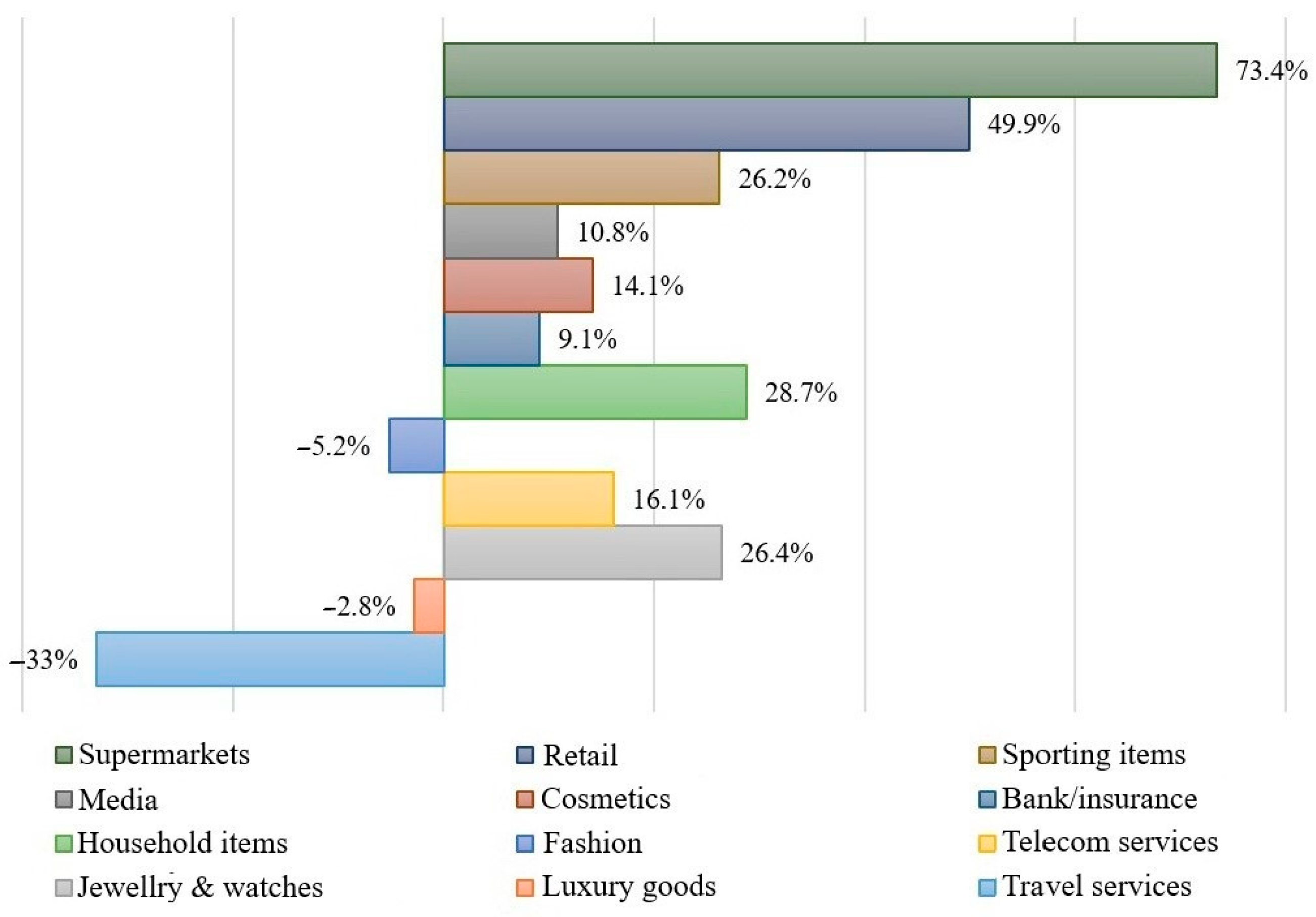 Jtaer 16 00125 g004 550