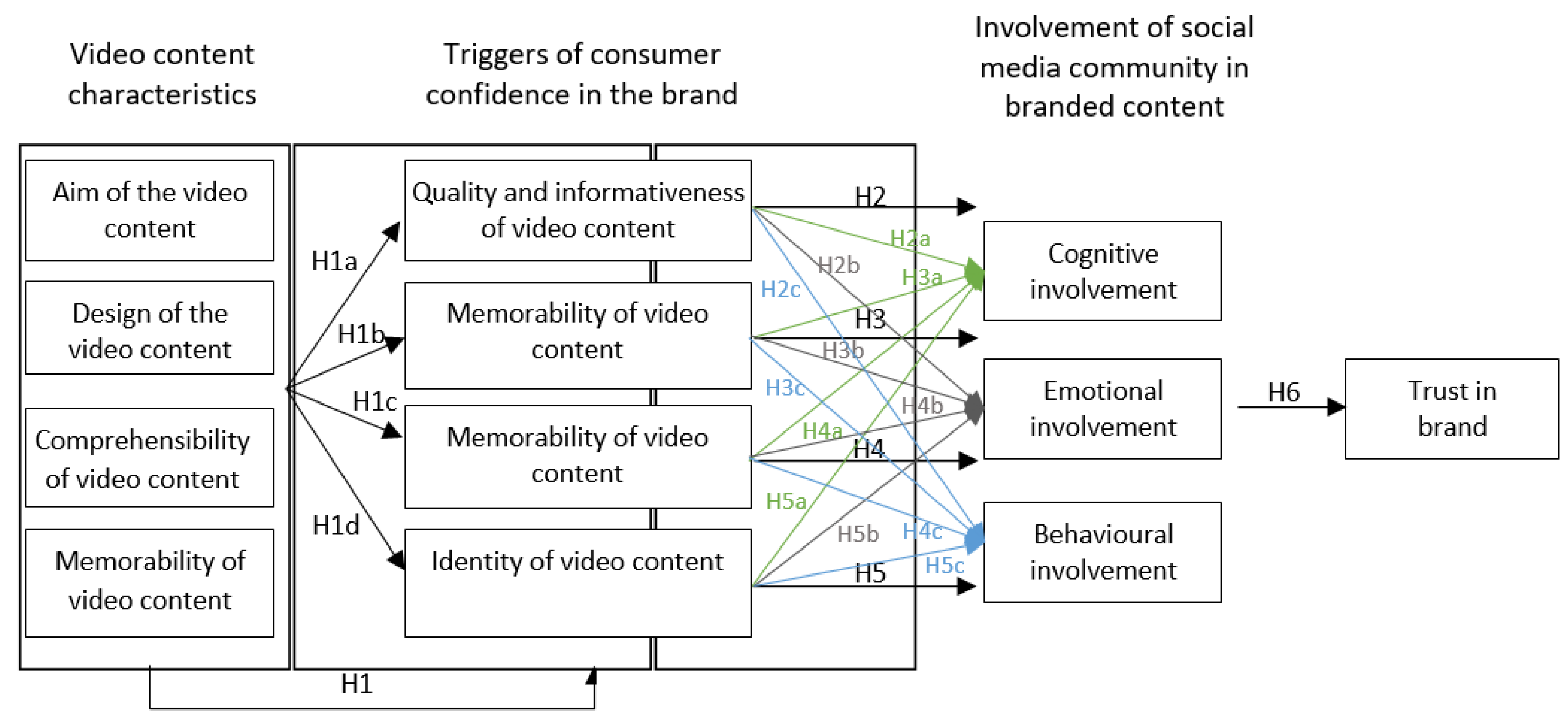 Jtaer 16 00133 g001 550