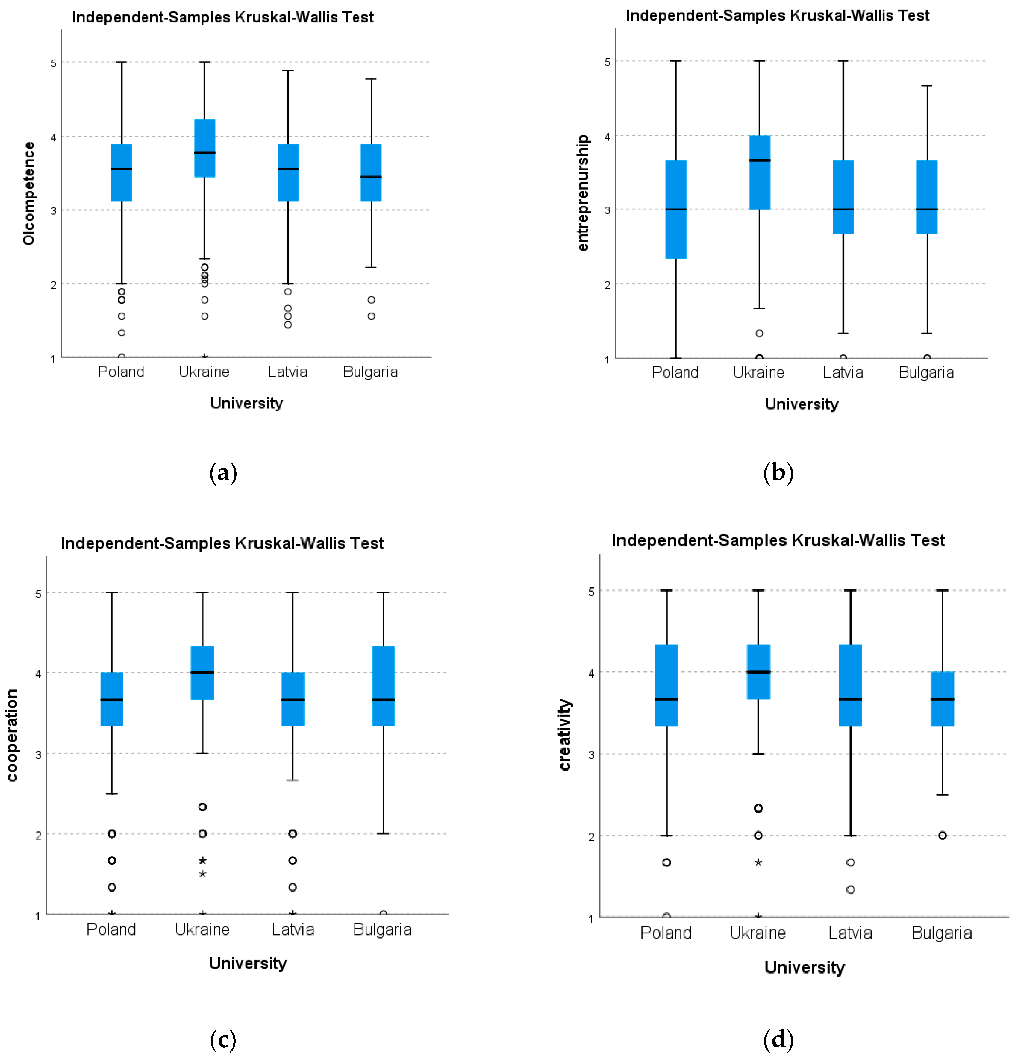 Jtaer 16 00134 g001 550