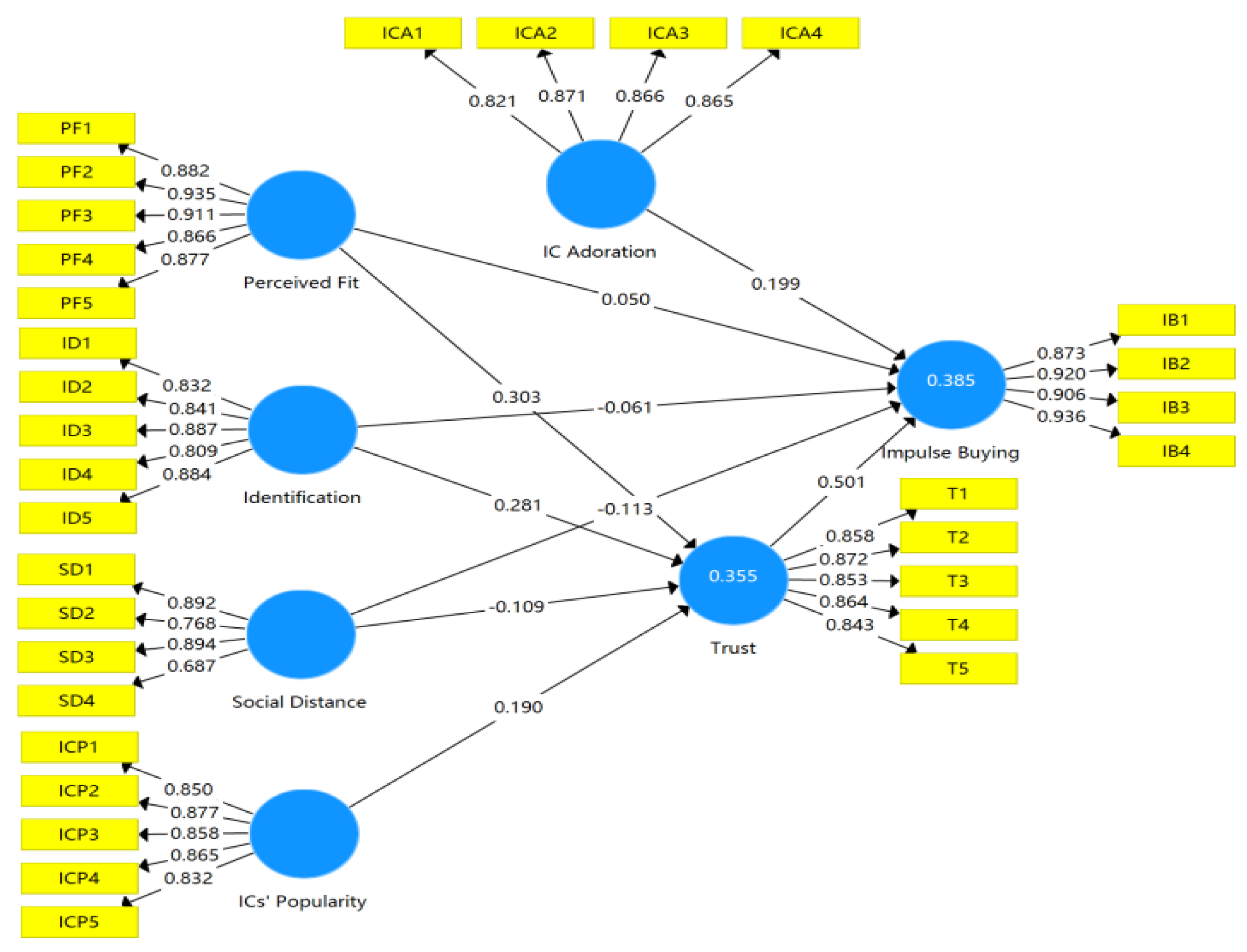 Jtaer 16 00136 g002 Jtaer 16 00136 g002