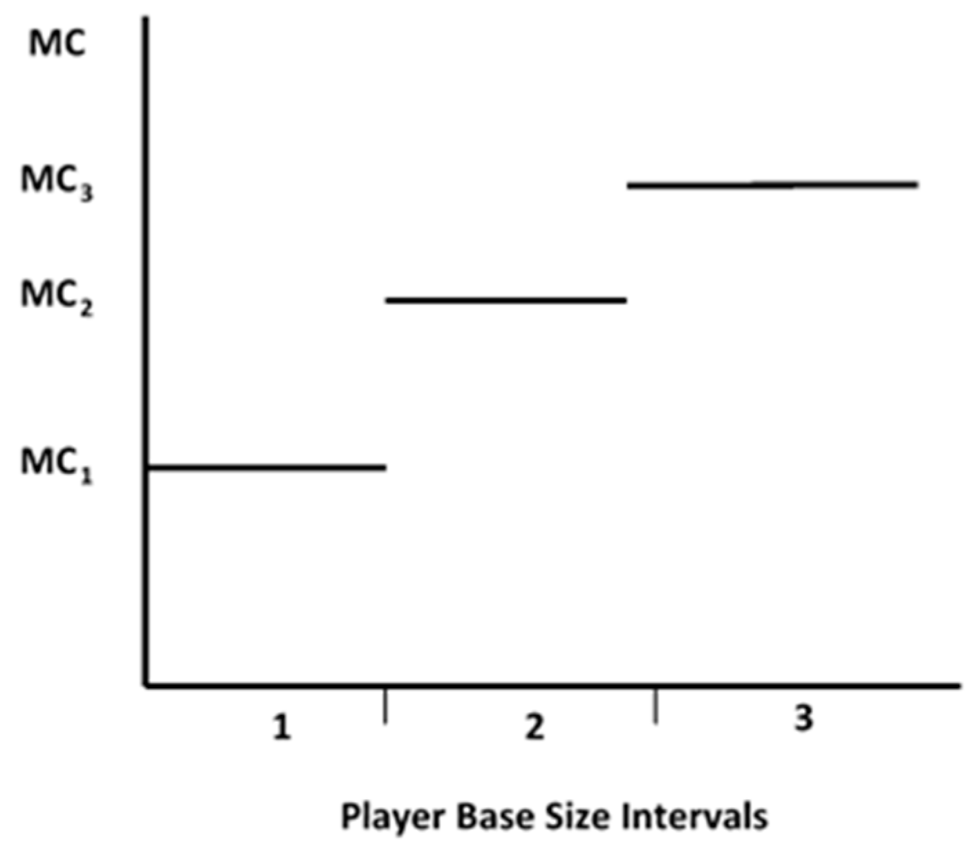 Jtaer 16 00141 g002 Jtaer 16 00141 g002