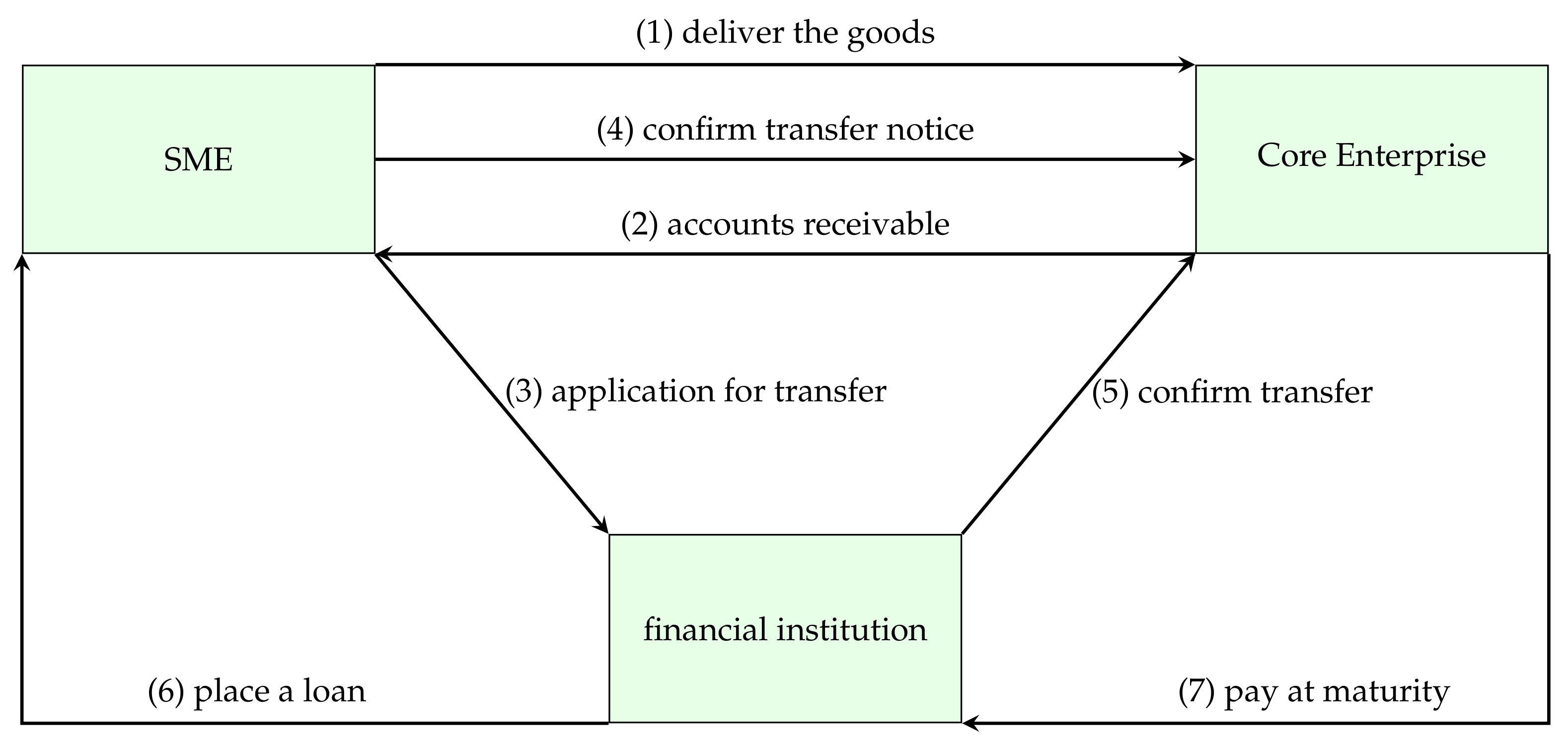 Jtaer 16 00155 g001 550