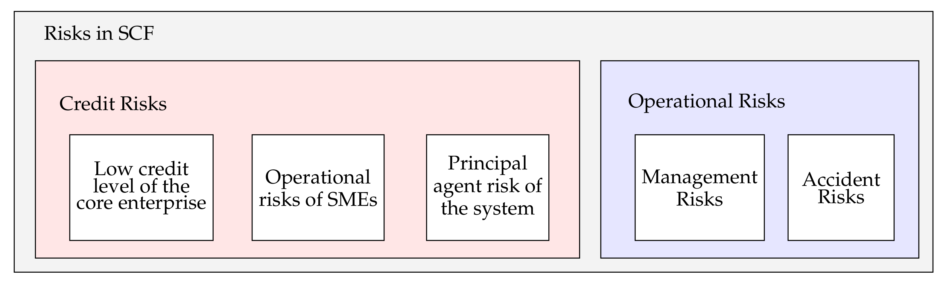 Jtaer 16 00155 g002 550