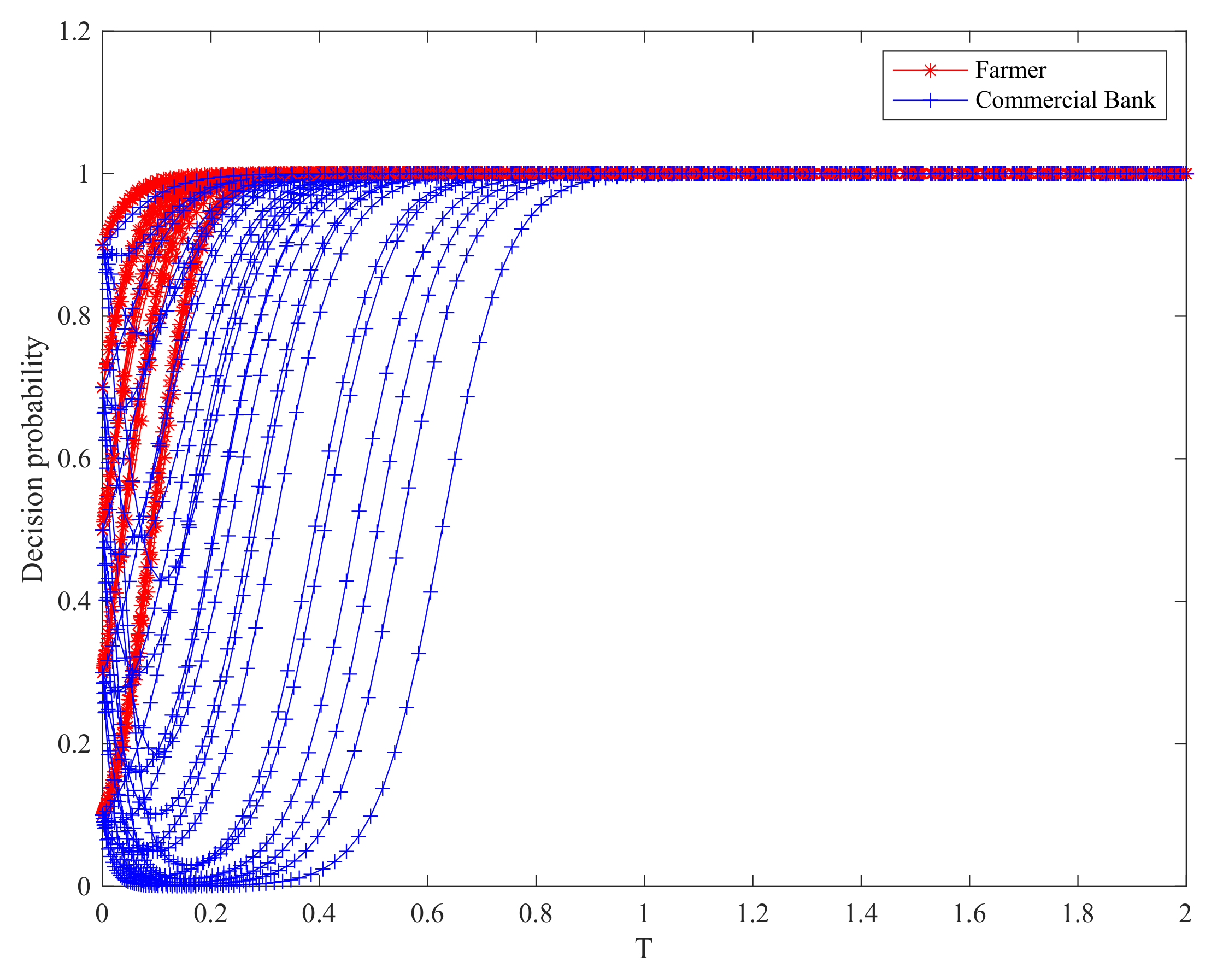 Jtaer 16 00155 g004 550