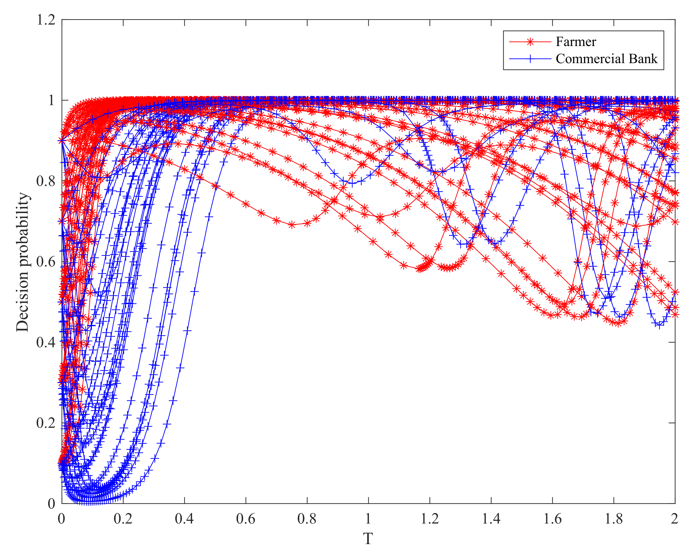 Jtaer 16 00155 g005 550