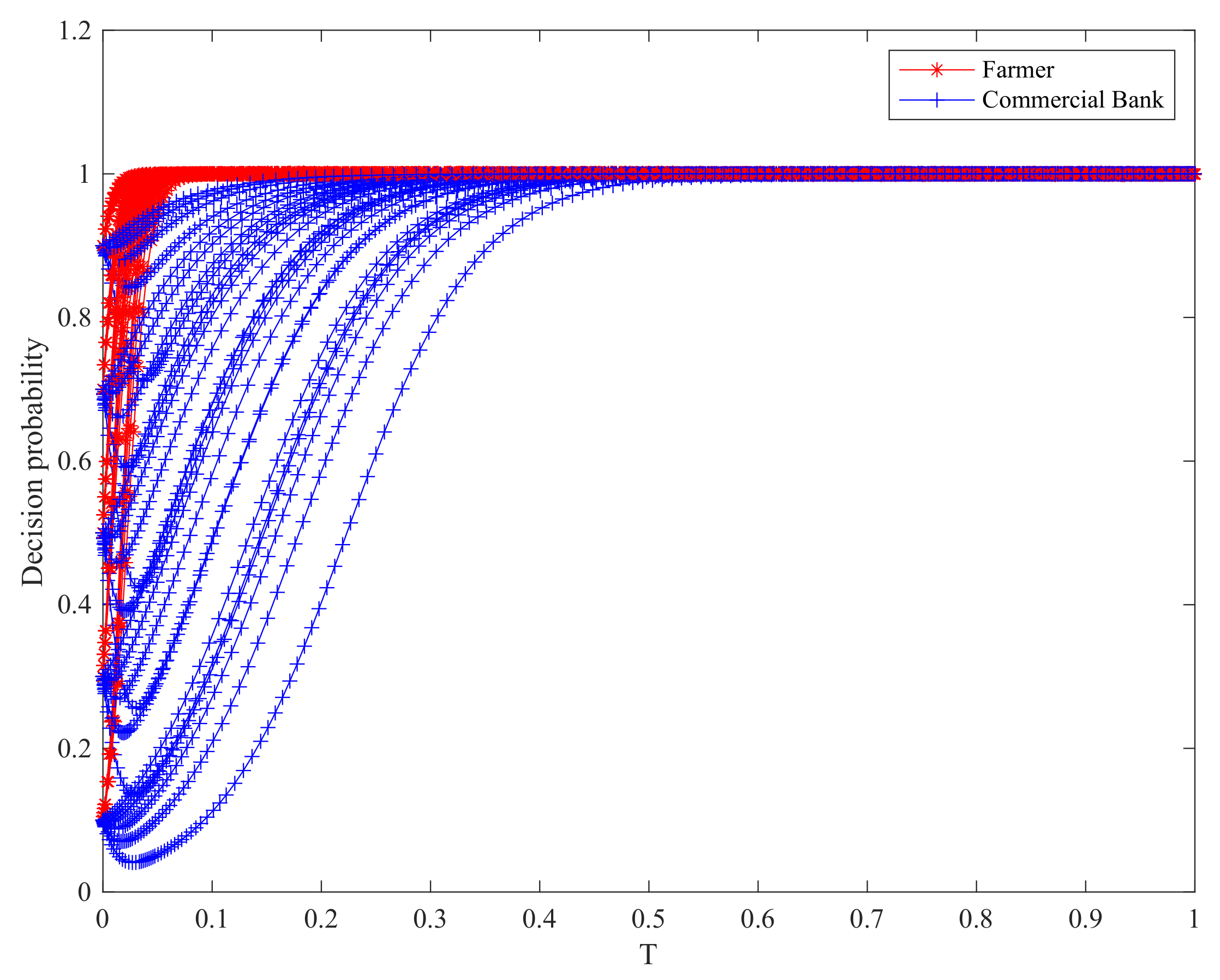 Jtaer 16 00155 g007 550