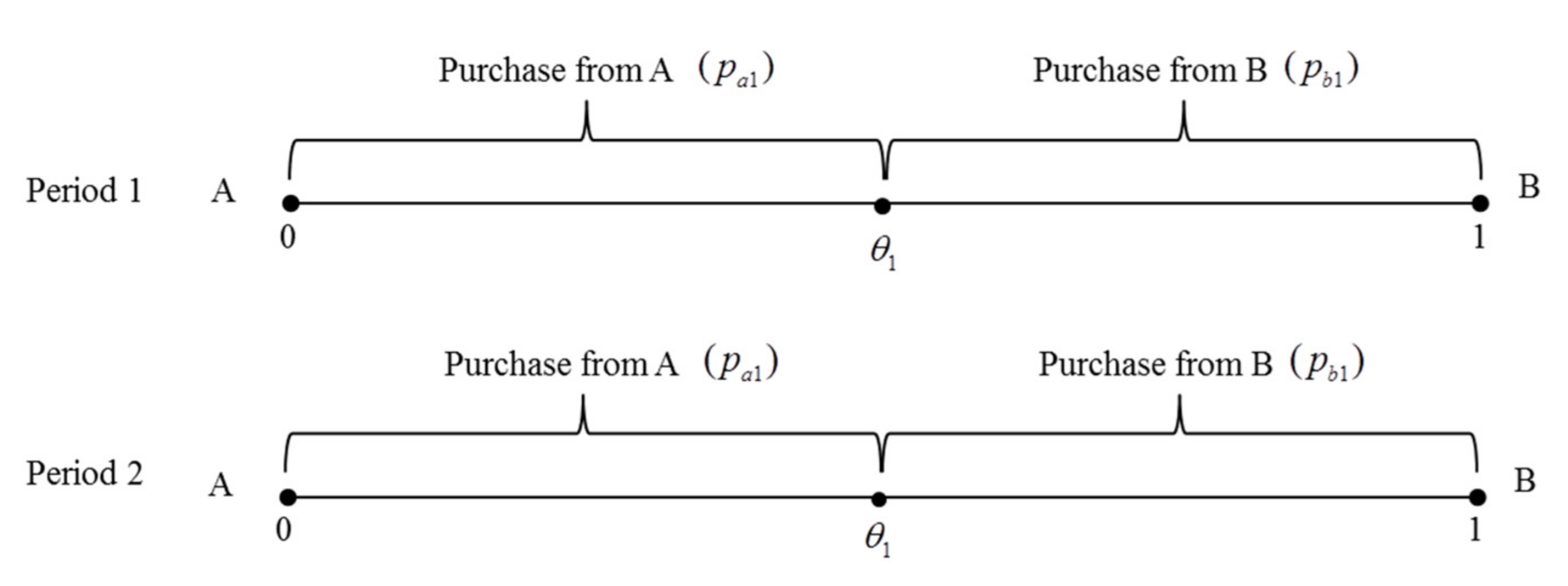 Jtaer 16 00161 g002 550
