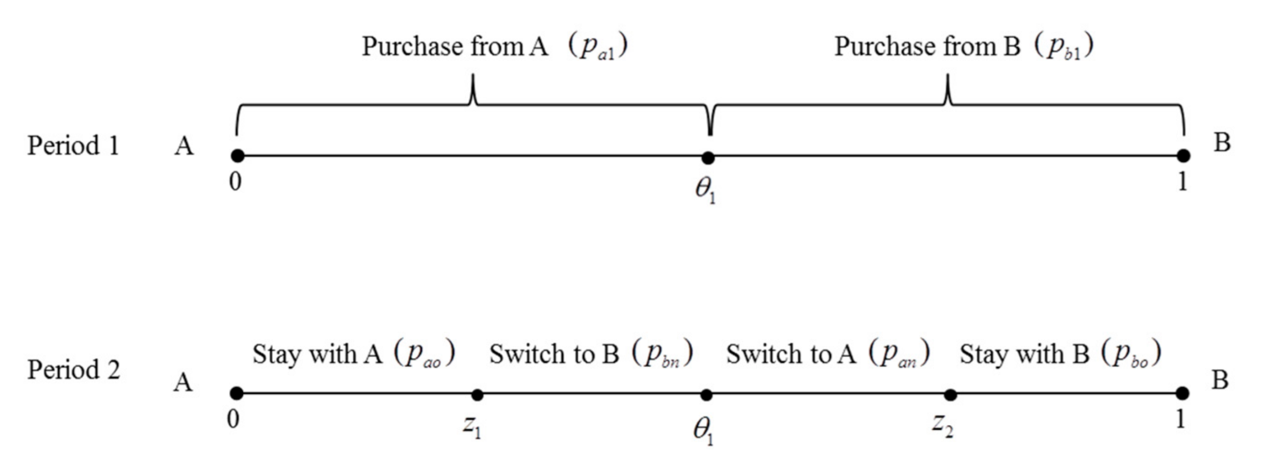 Jtaer 16 00161 g003 550