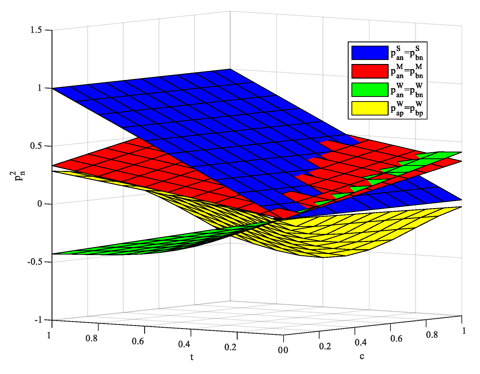 Jtaer 16 00161 g005 550