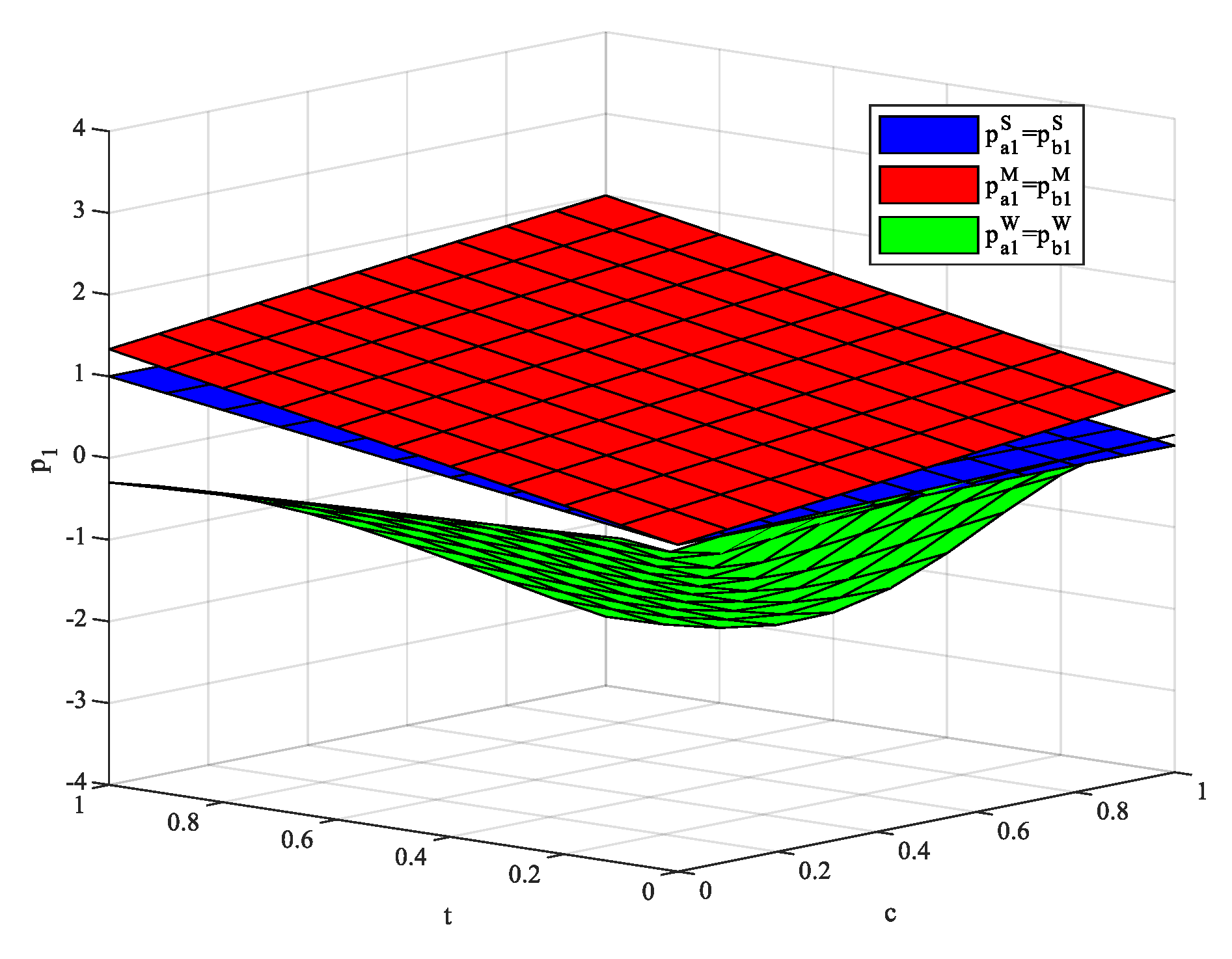 Jtaer 16 00161 g007 550