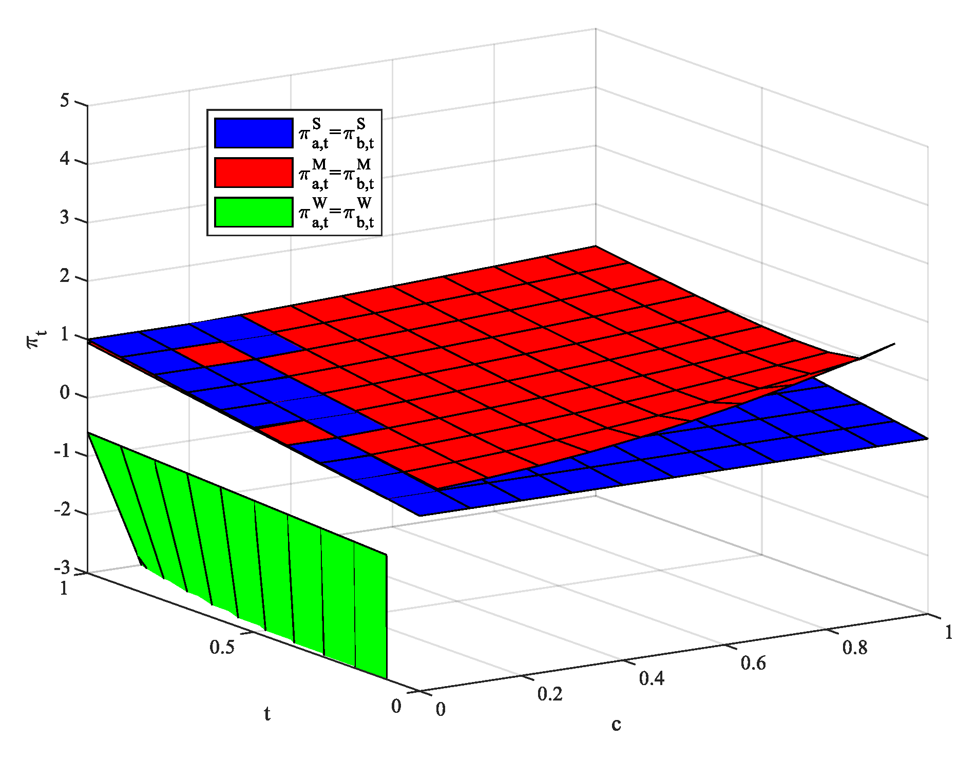 Jtaer 16 00161 g008 550