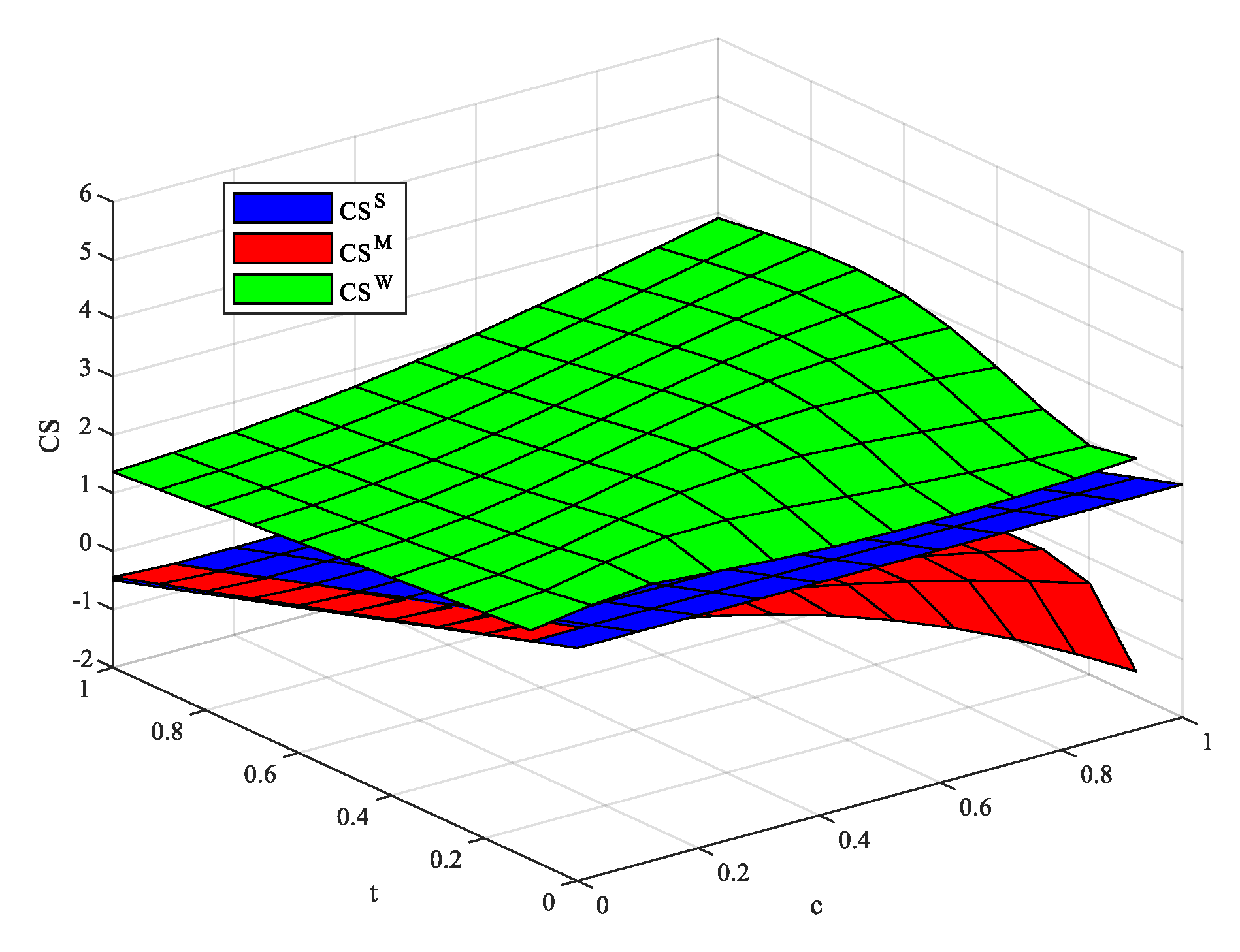 Jtaer 16 00161 g009 550