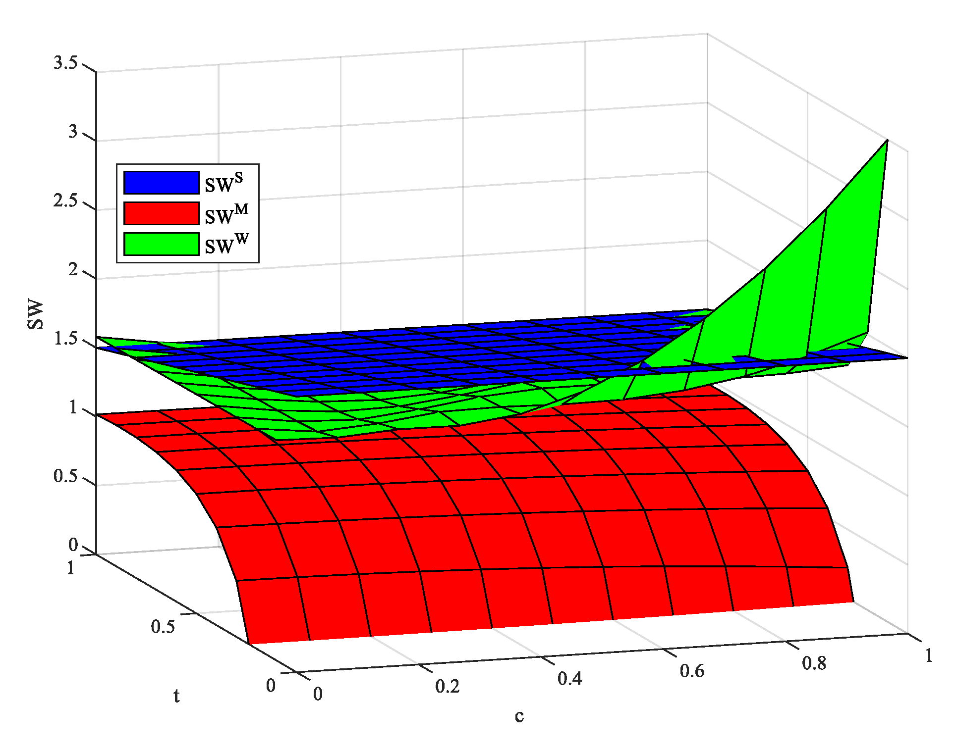 Jtaer 16 00161 g010 550