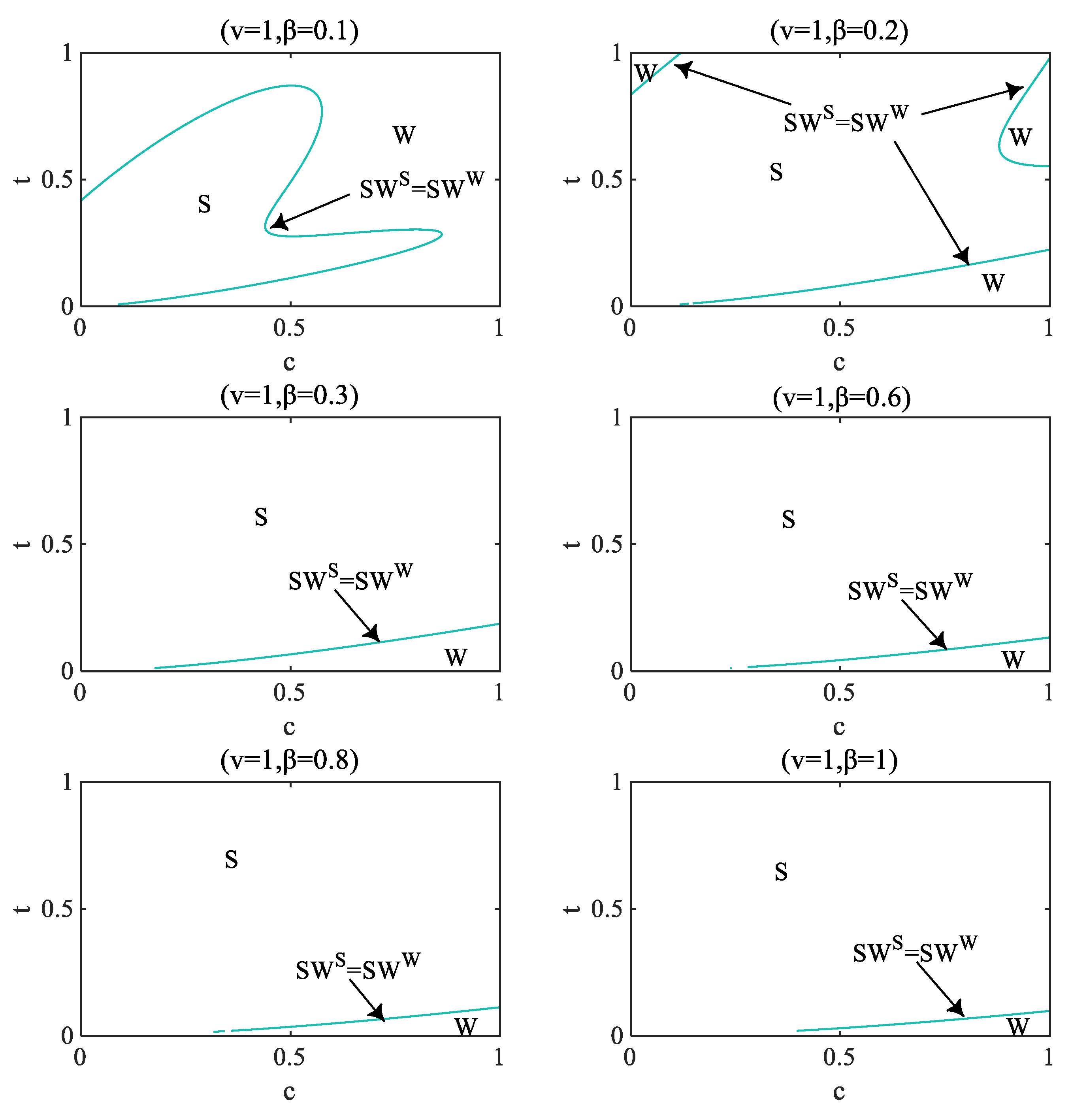 Jtaer 16 00161 g011 550