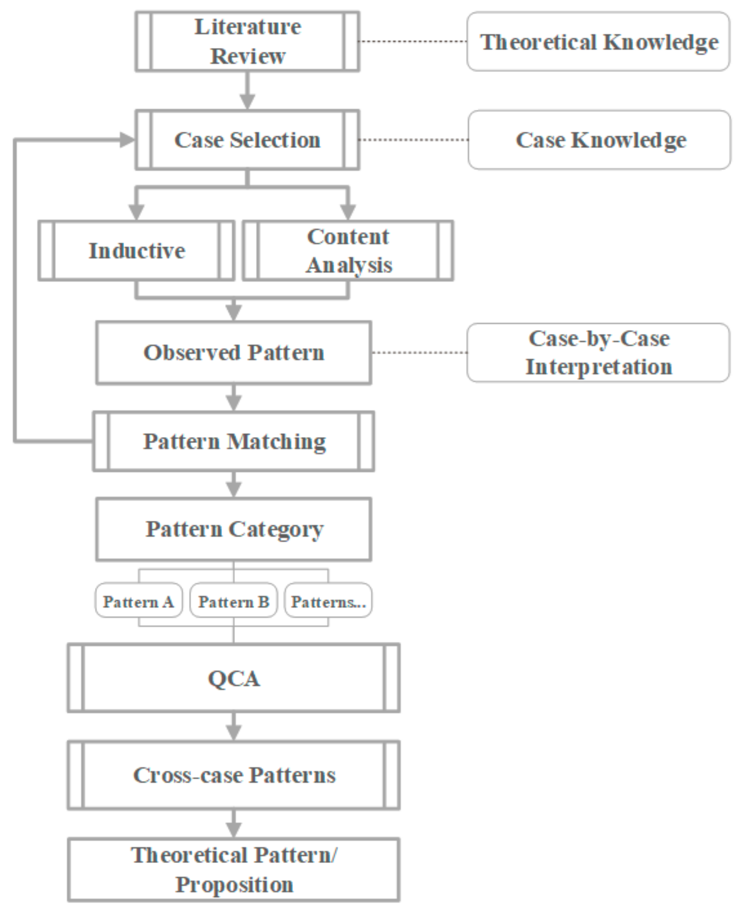 Jtaer 16 00163 g001 550