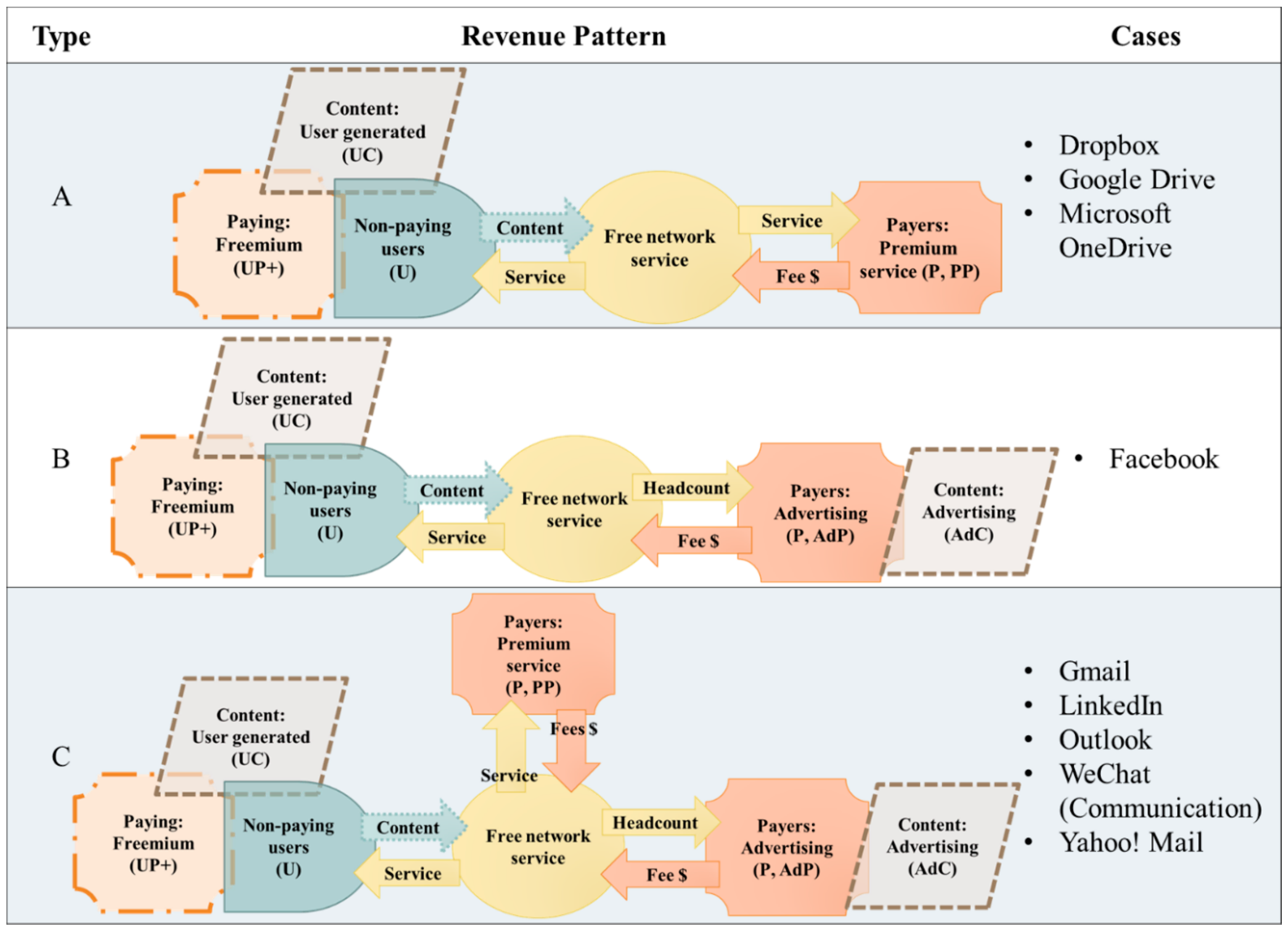 Jtaer 16 00163 g003 550