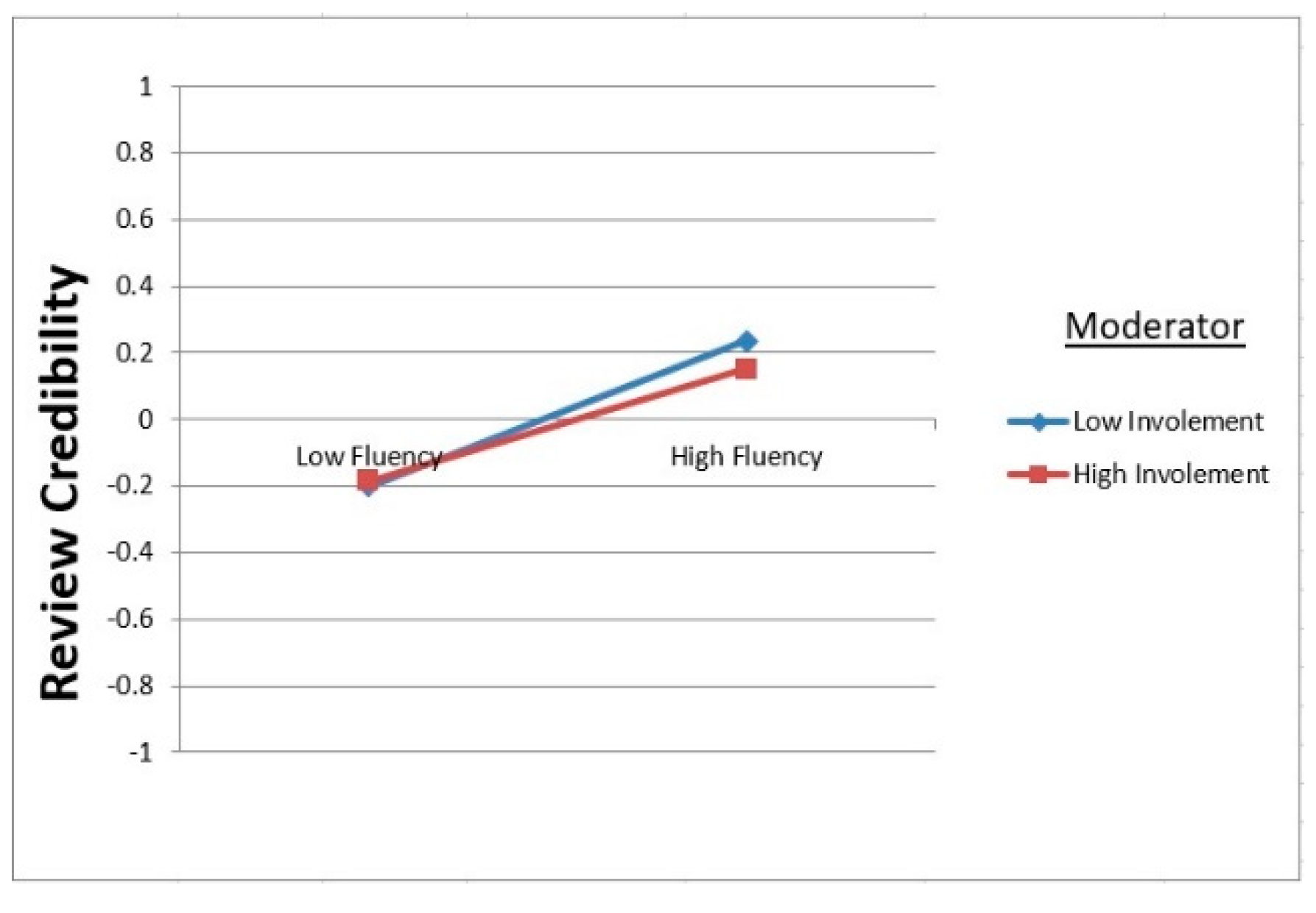 Jtaer 16 00184 g008 550
