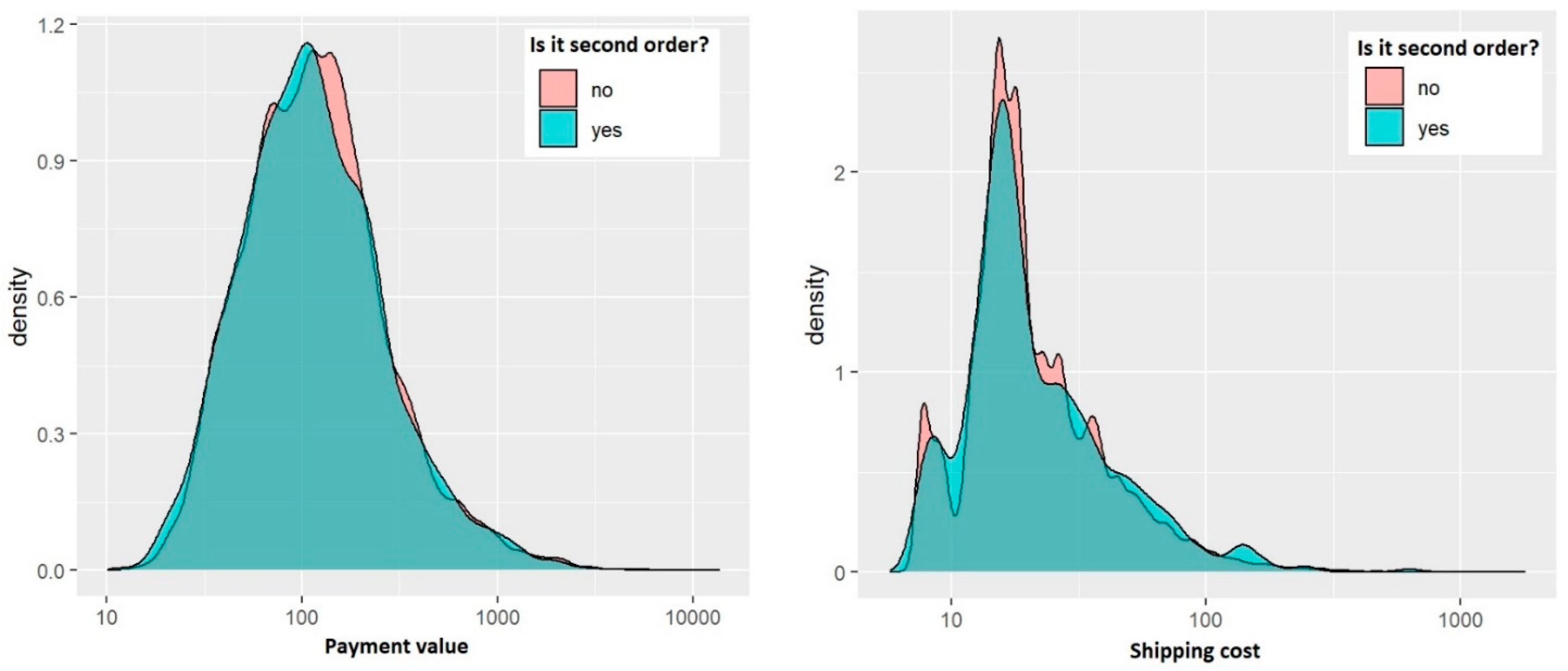 Jtaer 17 00009 g004 550