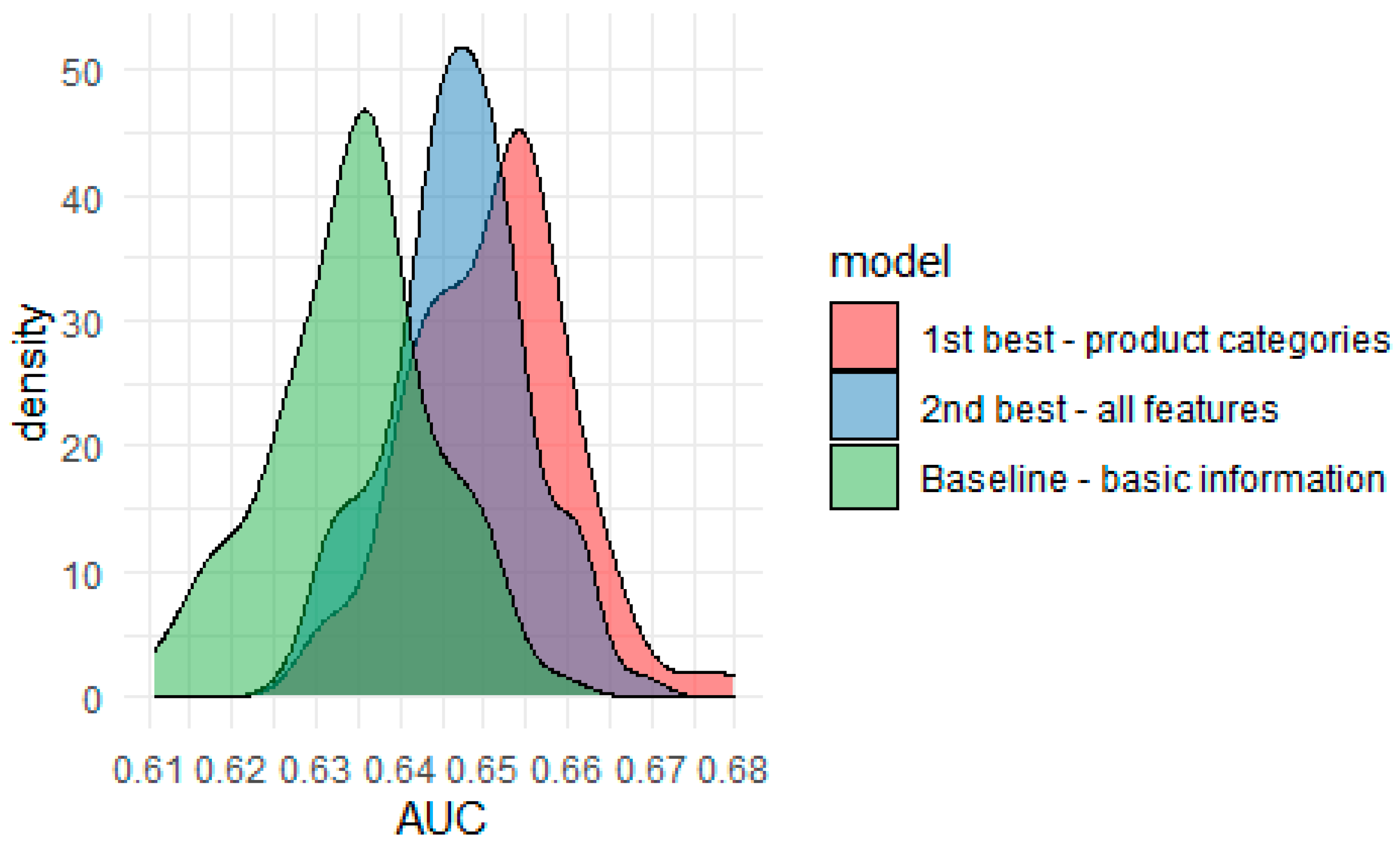 Jtaer 17 00009 g009 550