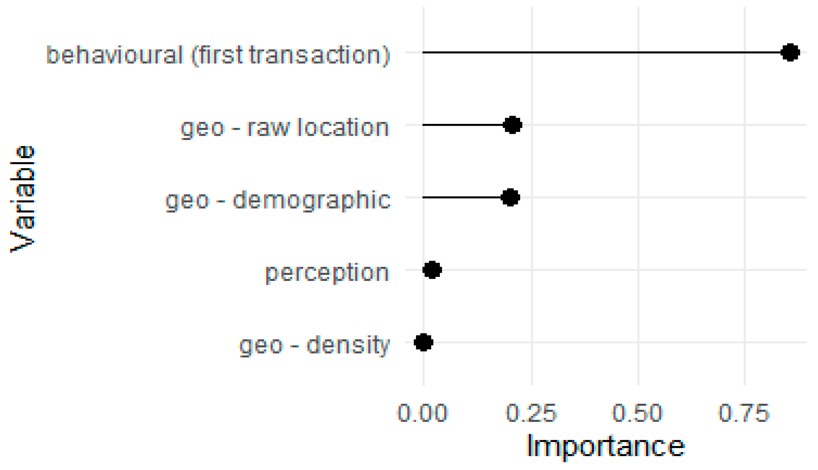 Jtaer 17 00009 g011 550
