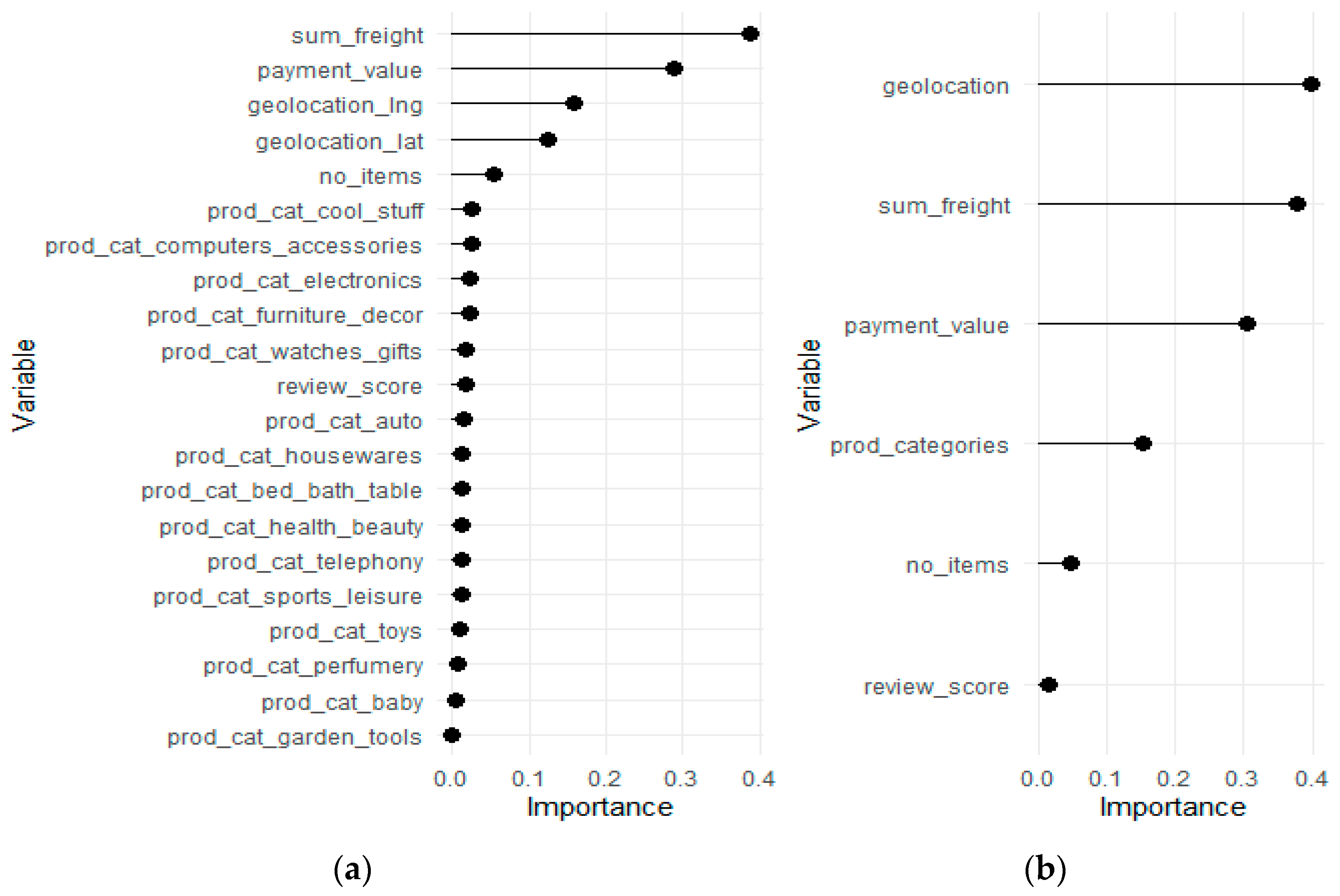 Jtaer 17 00009 g012 550