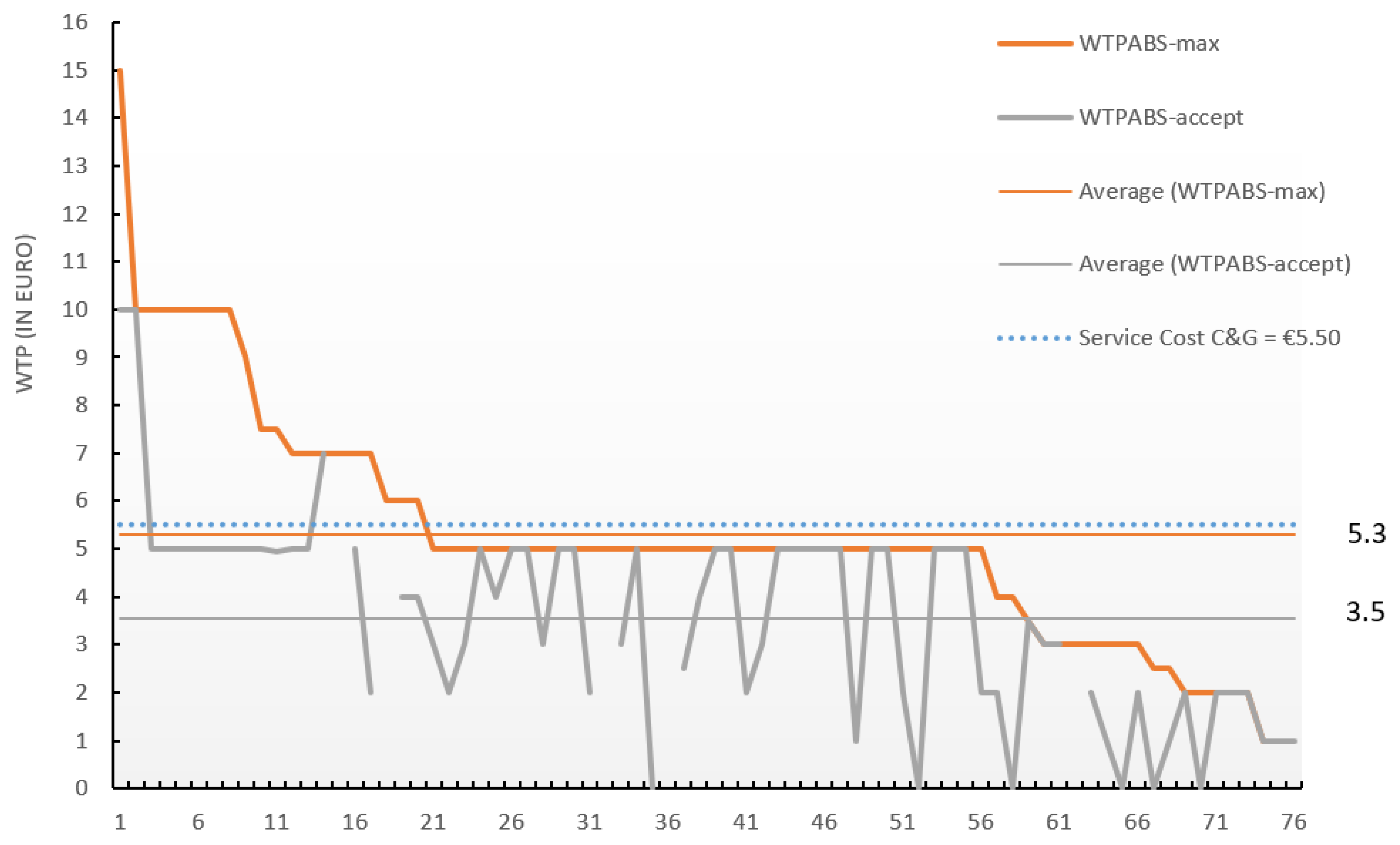 Jtaer 17 00013 g002 Jtaer 17 00013 g002