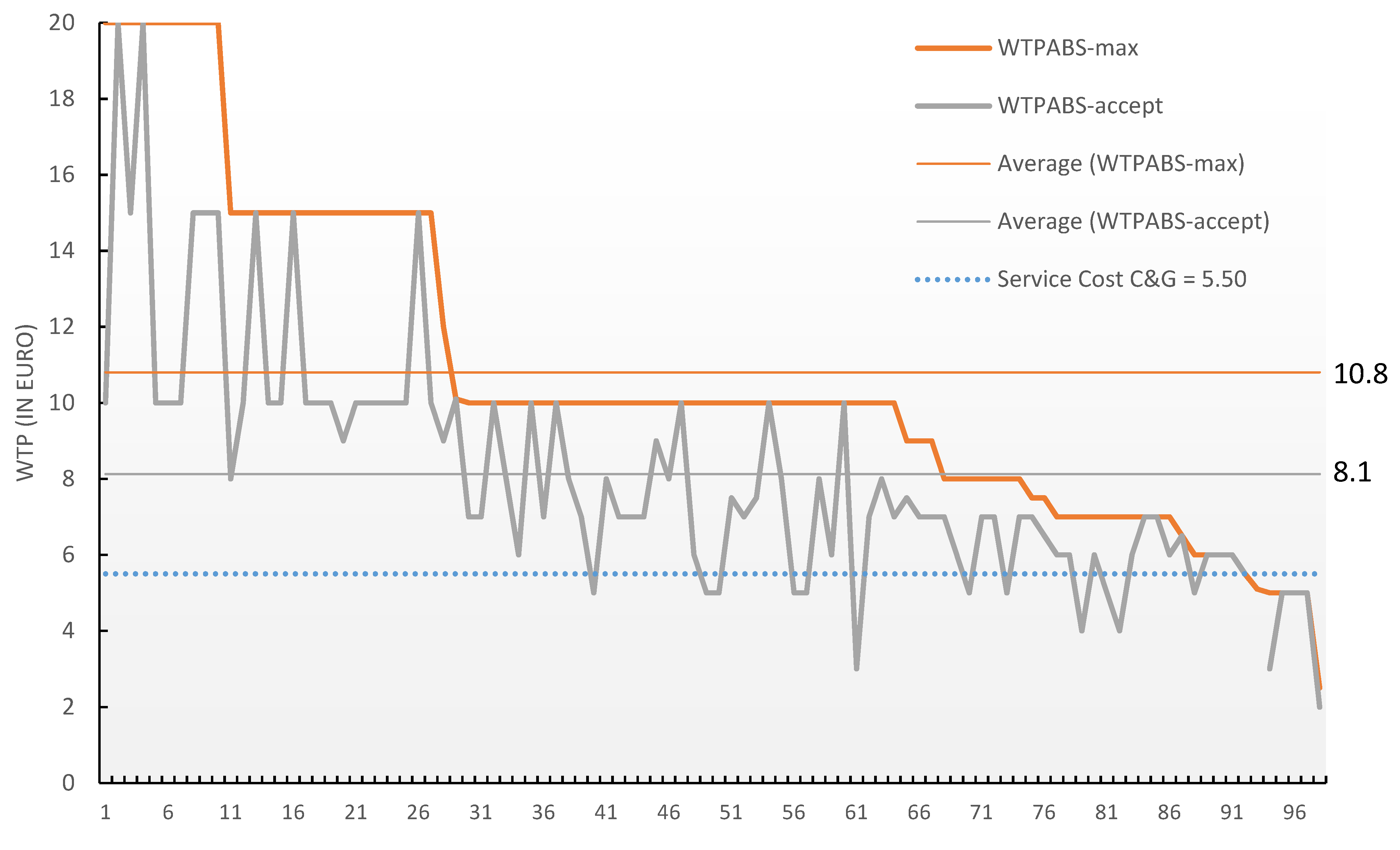 Jtaer 17 00013 g003 Jtaer 17 00013 g003