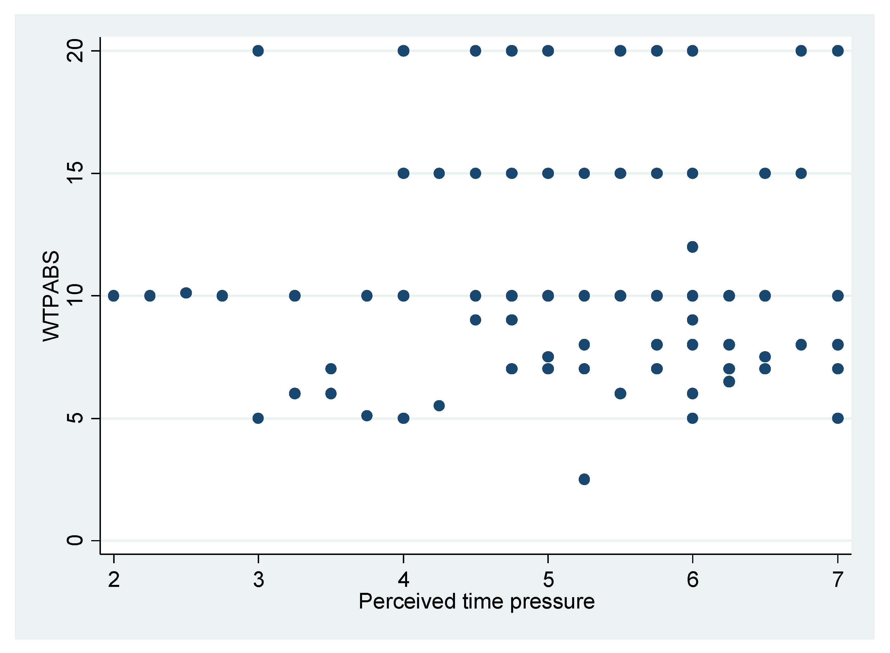 Jtaer 17 00013 g004 Jtaer 17 00013 g004