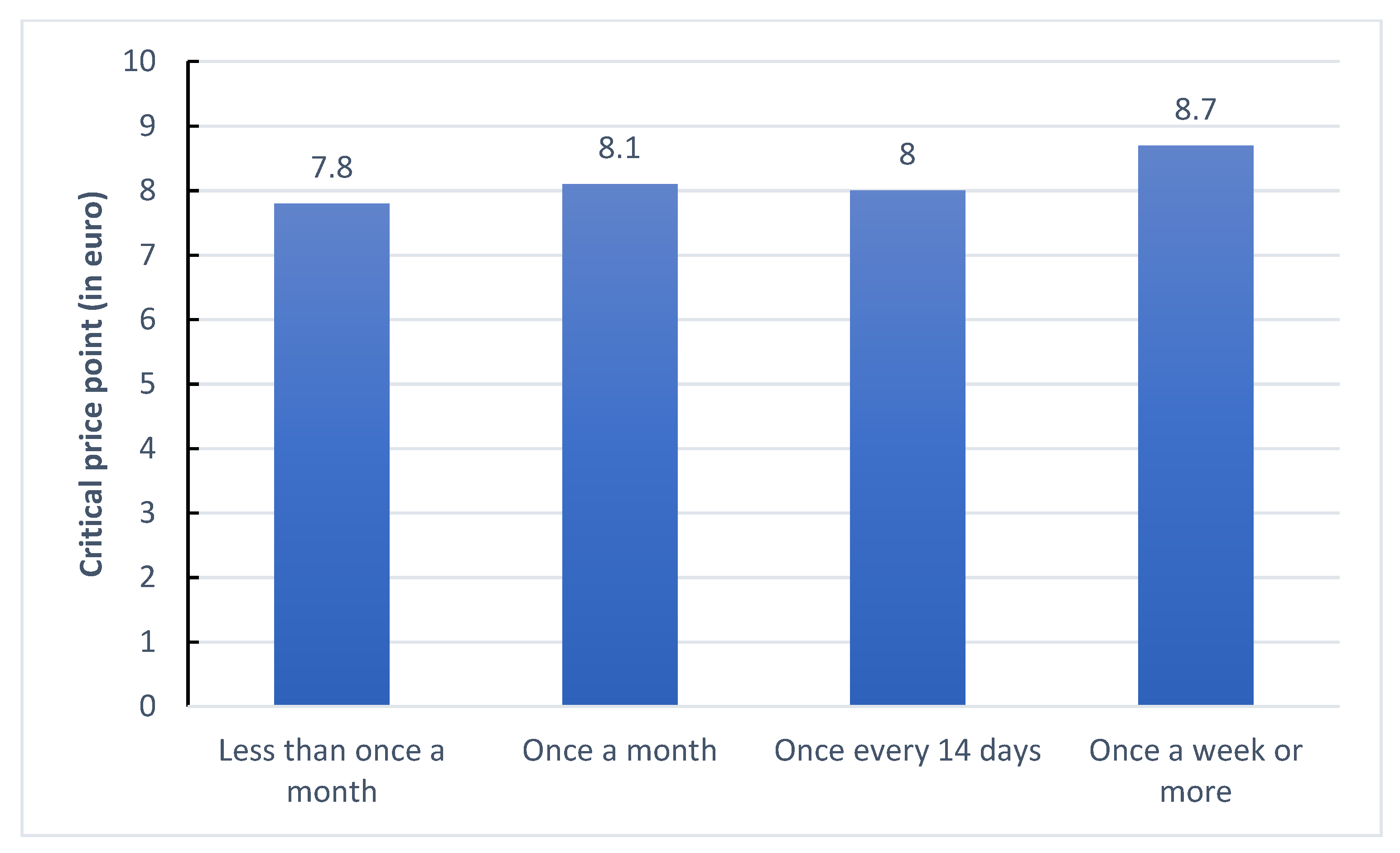 Jtaer 17 00013 g005 Jtaer 17 00013 g005