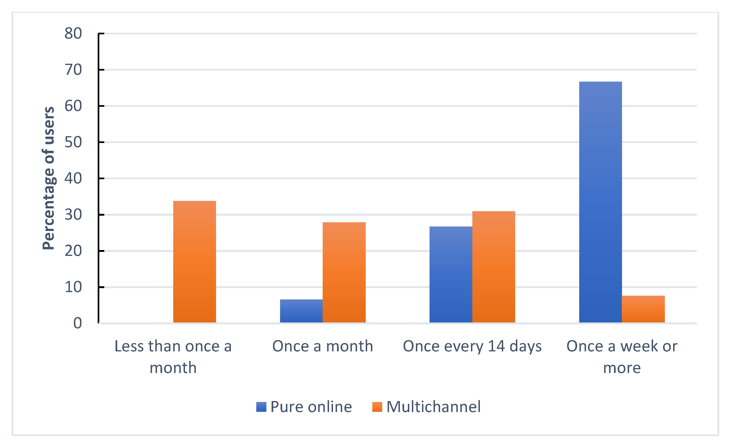 Jtaer 17 00013 g006 Jtaer 17 00013 g006