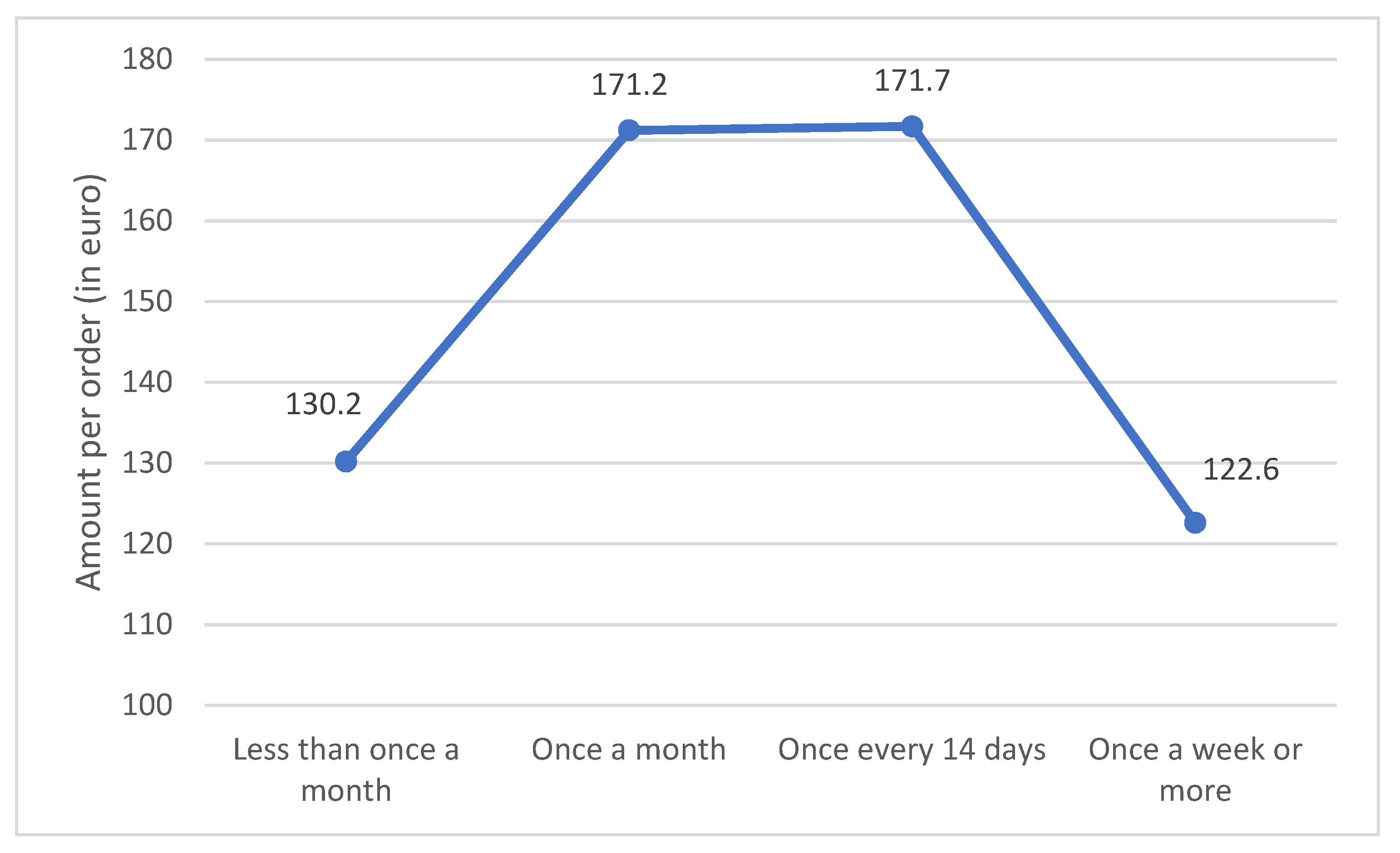 Jtaer 17 00013 g0a1 Jtaer 17 00013 g0a1