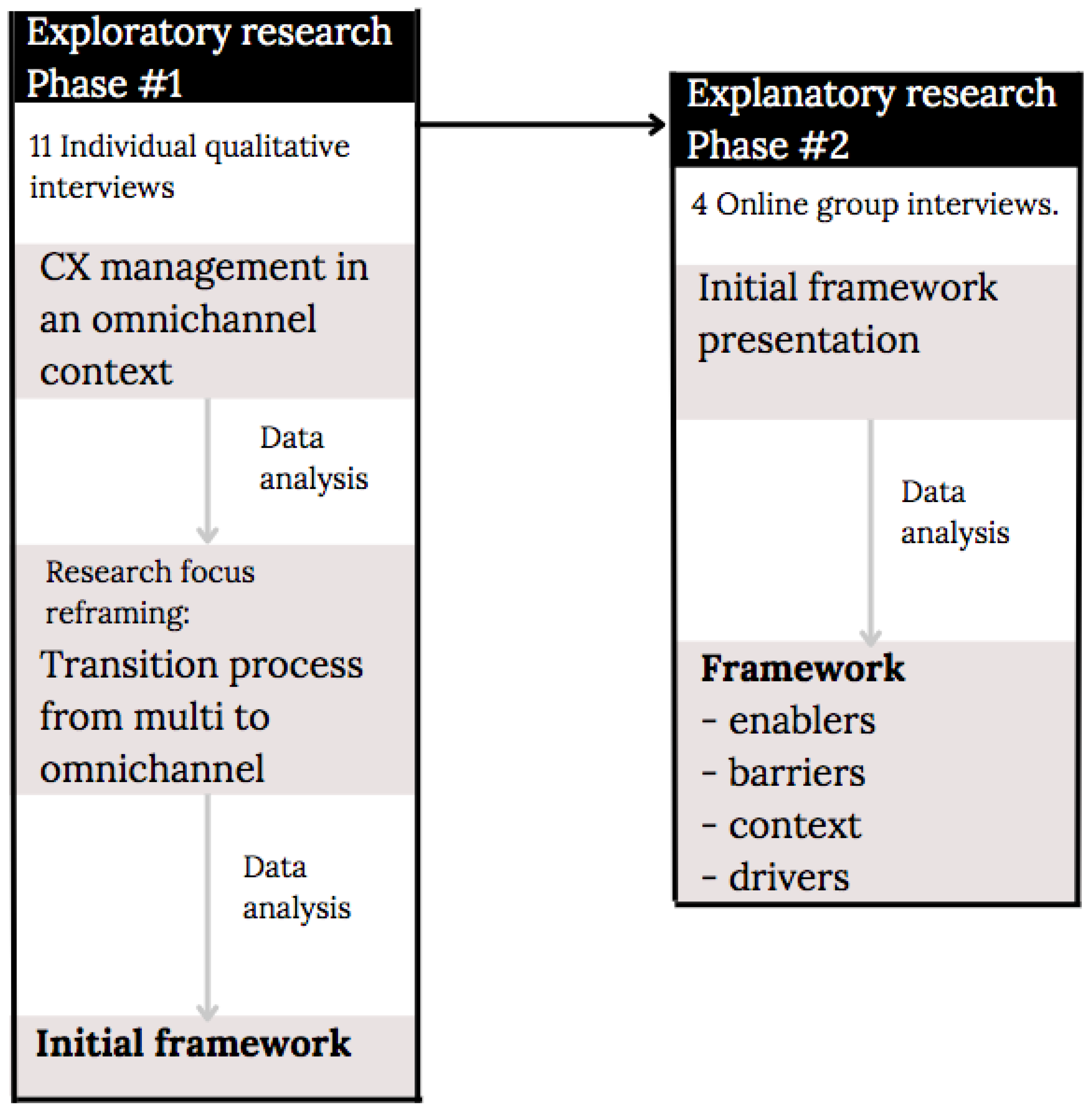 Jtaer 17 00021 g001 550