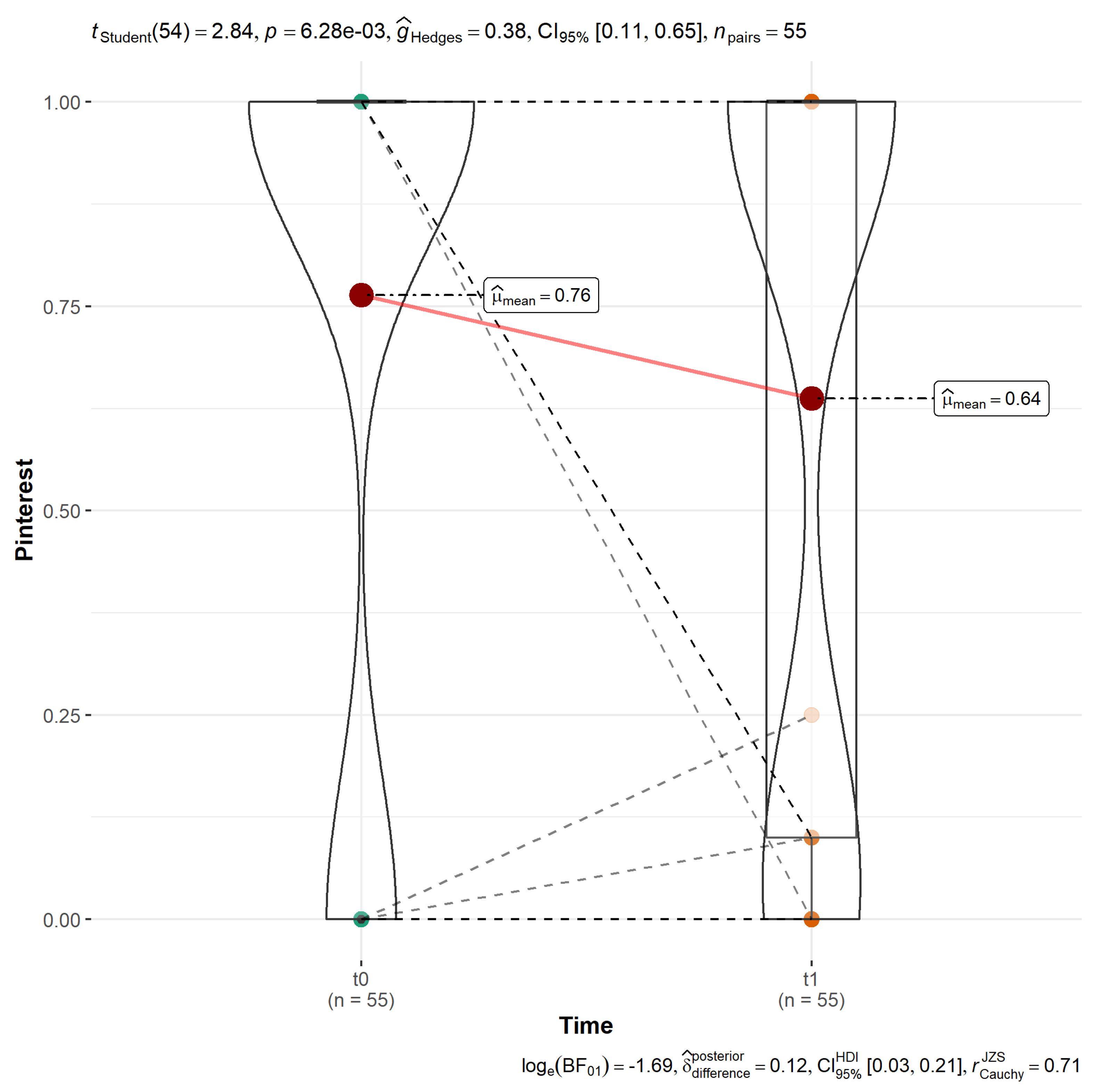 Jtaer 17 00023 g005 550