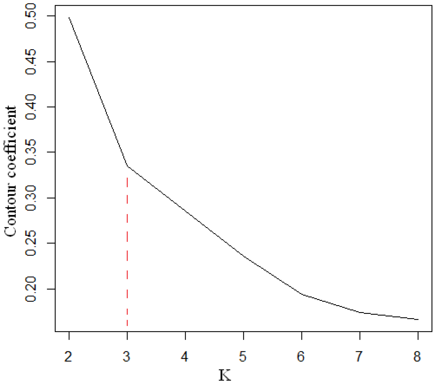 Jtaer 17 00024 g002 550