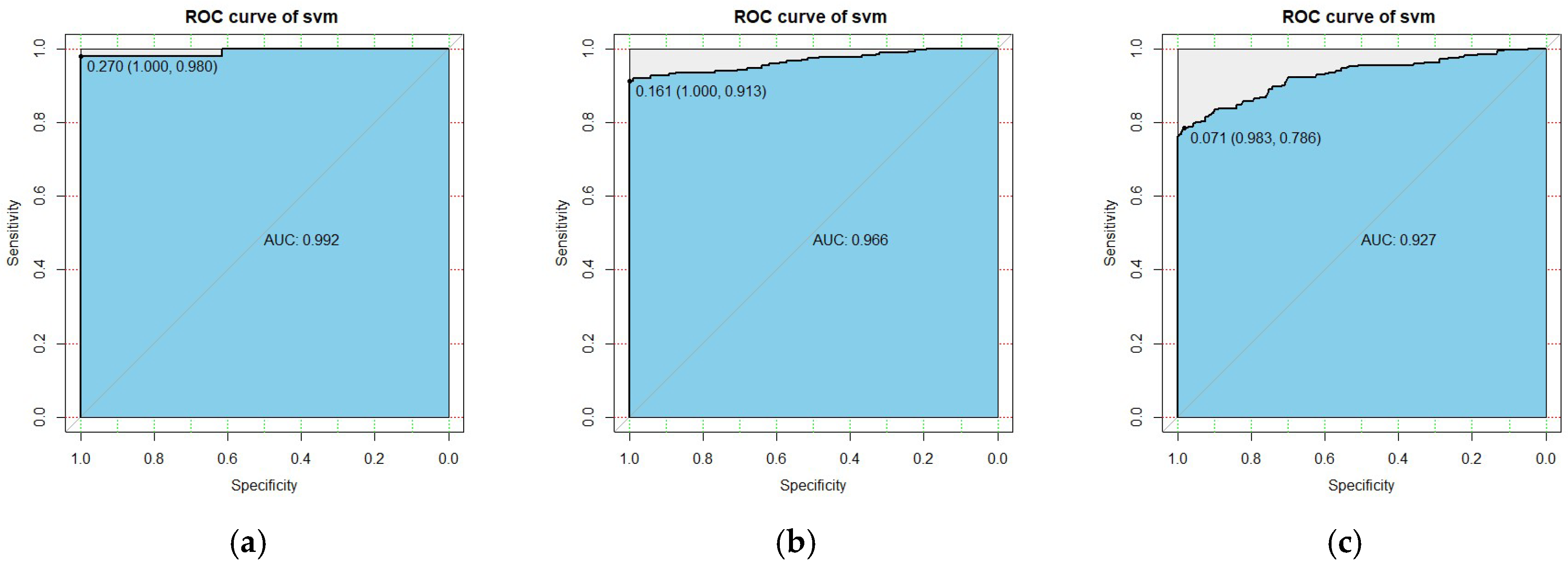 Jtaer 17 00024 g003 550