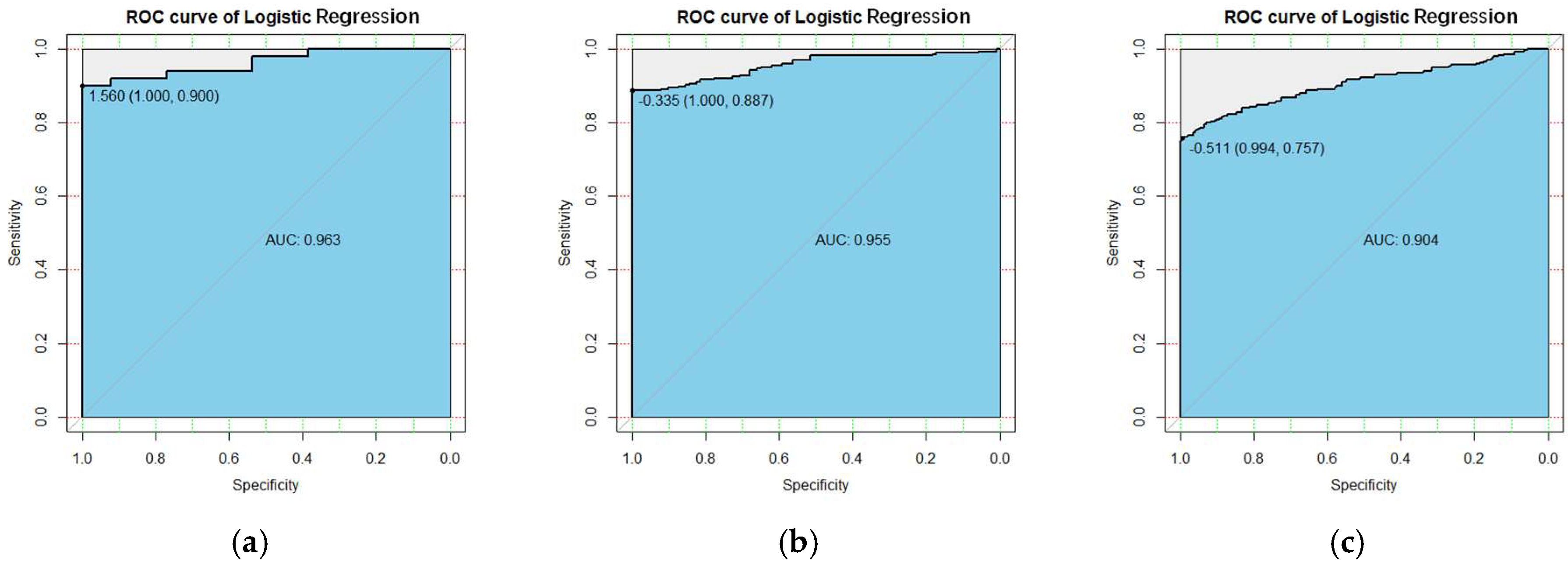 Jtaer 17 00024 g004 550