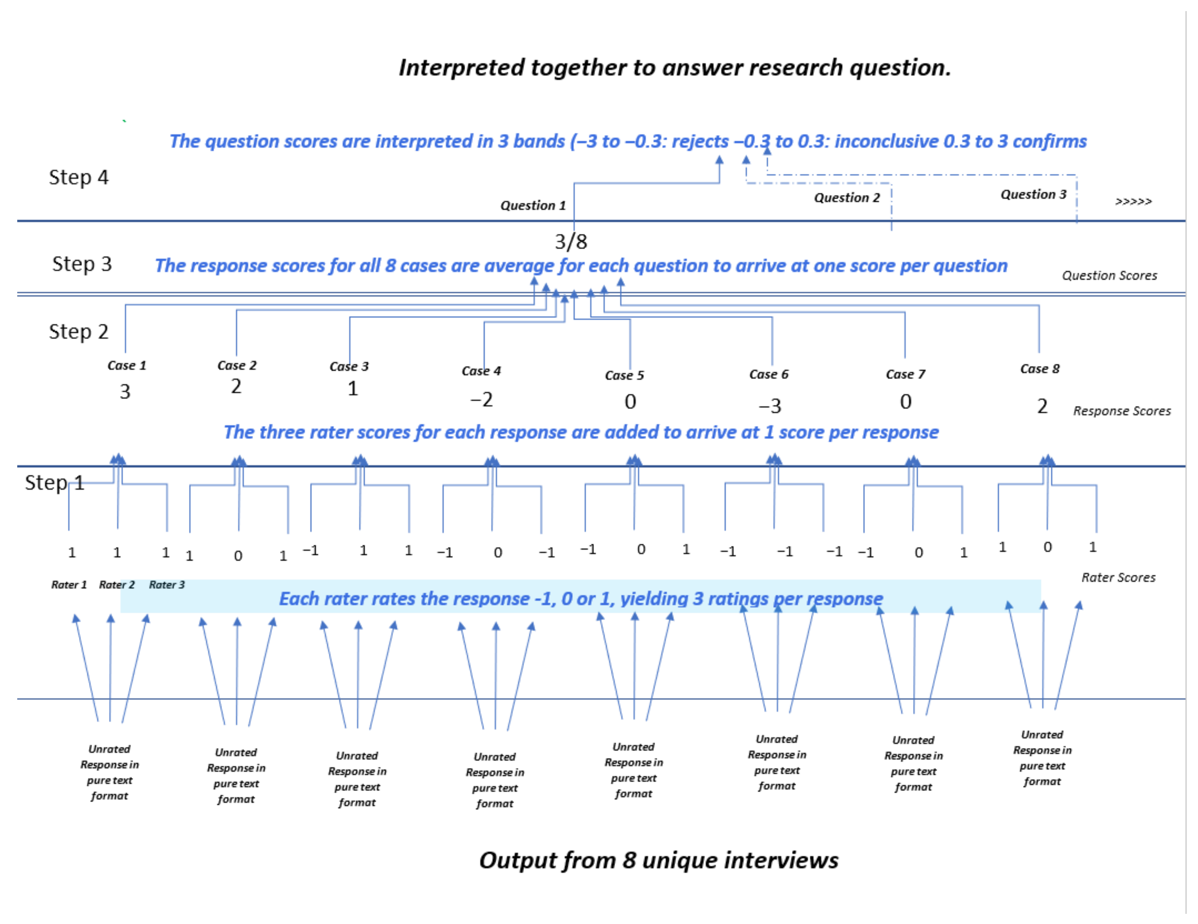 Jtaer 17 00028 g0a1 Jtaer 17 00028 g0a1