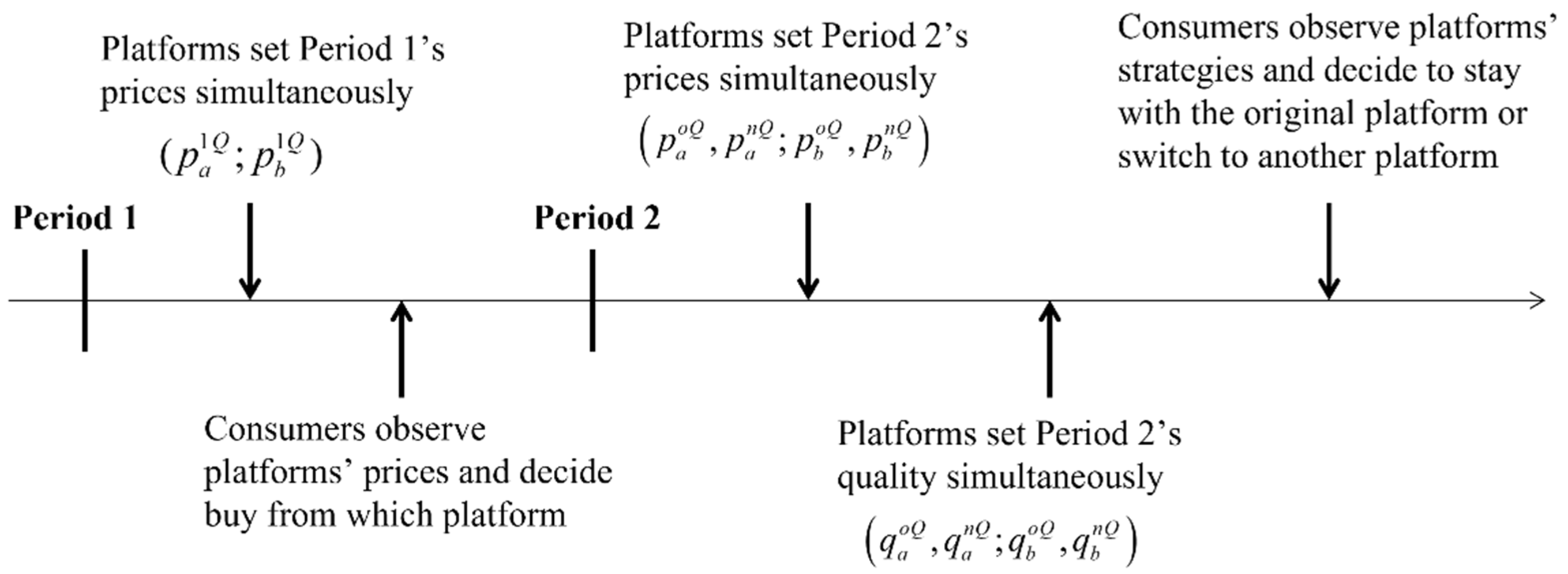 Jtaer 17 00030 g001 550