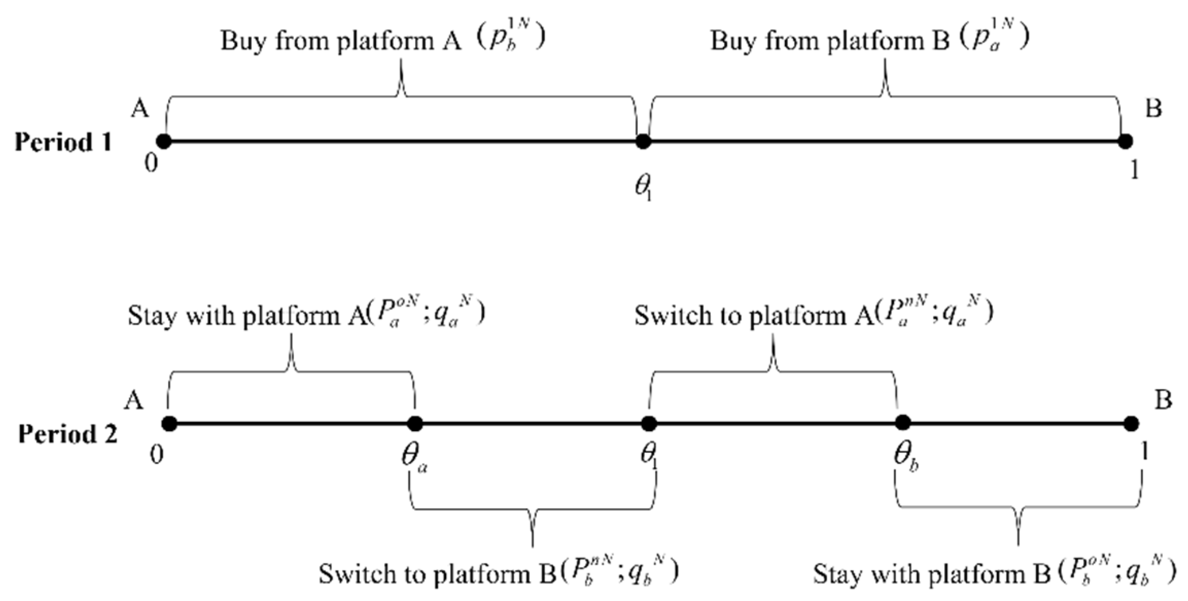Jtaer 17 00030 g002 550