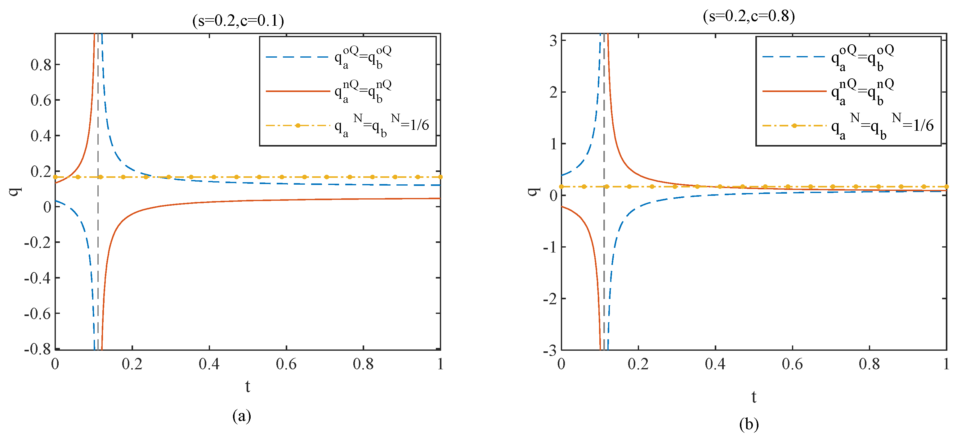 Jtaer 17 00030 g004 550
