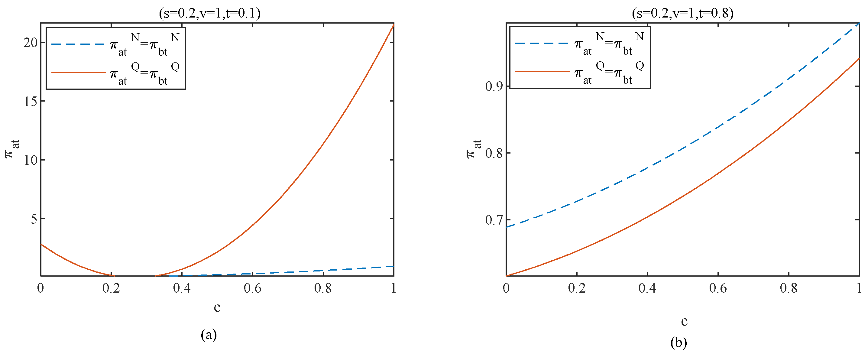 Jtaer 17 00030 g005 550