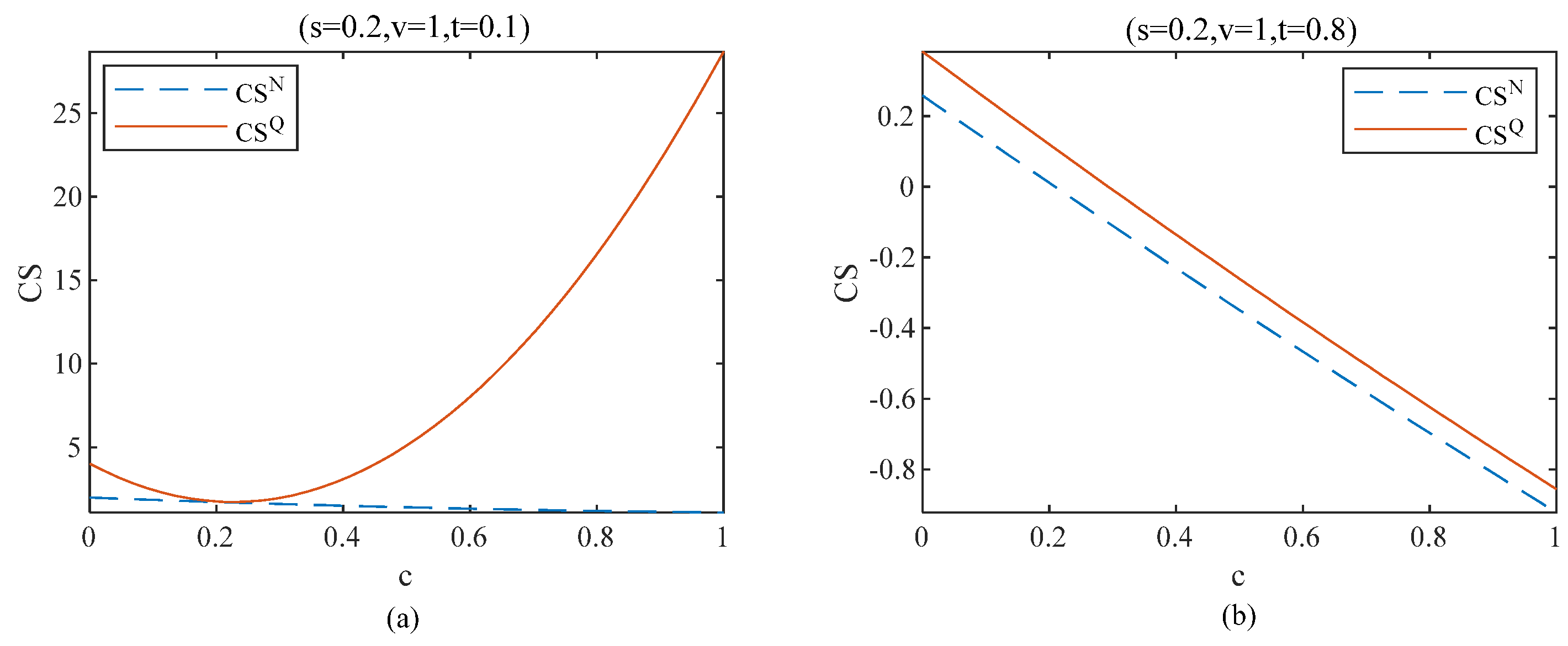 Jtaer 17 00030 g006 550