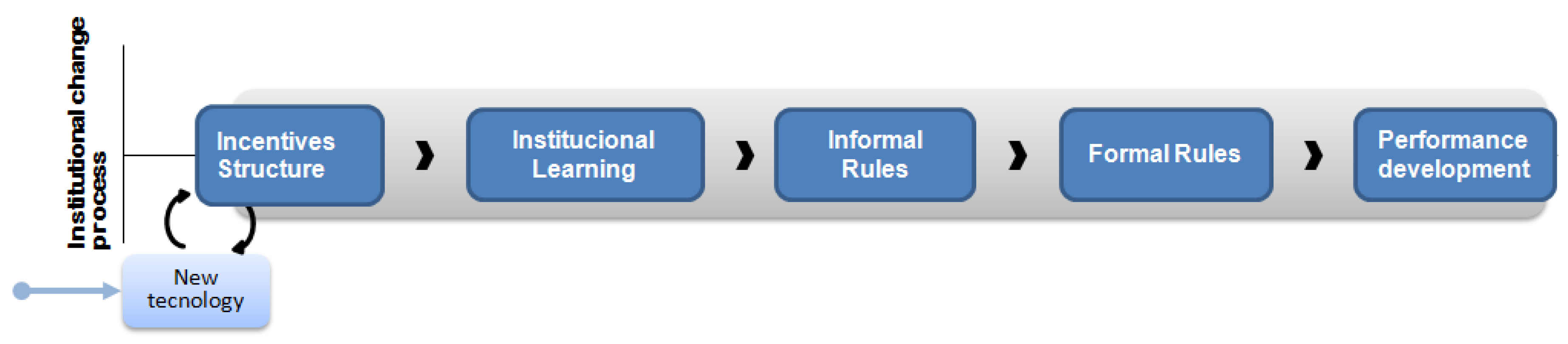 Jtaer 17 00038 g001 Jtaer 17 00038 g001