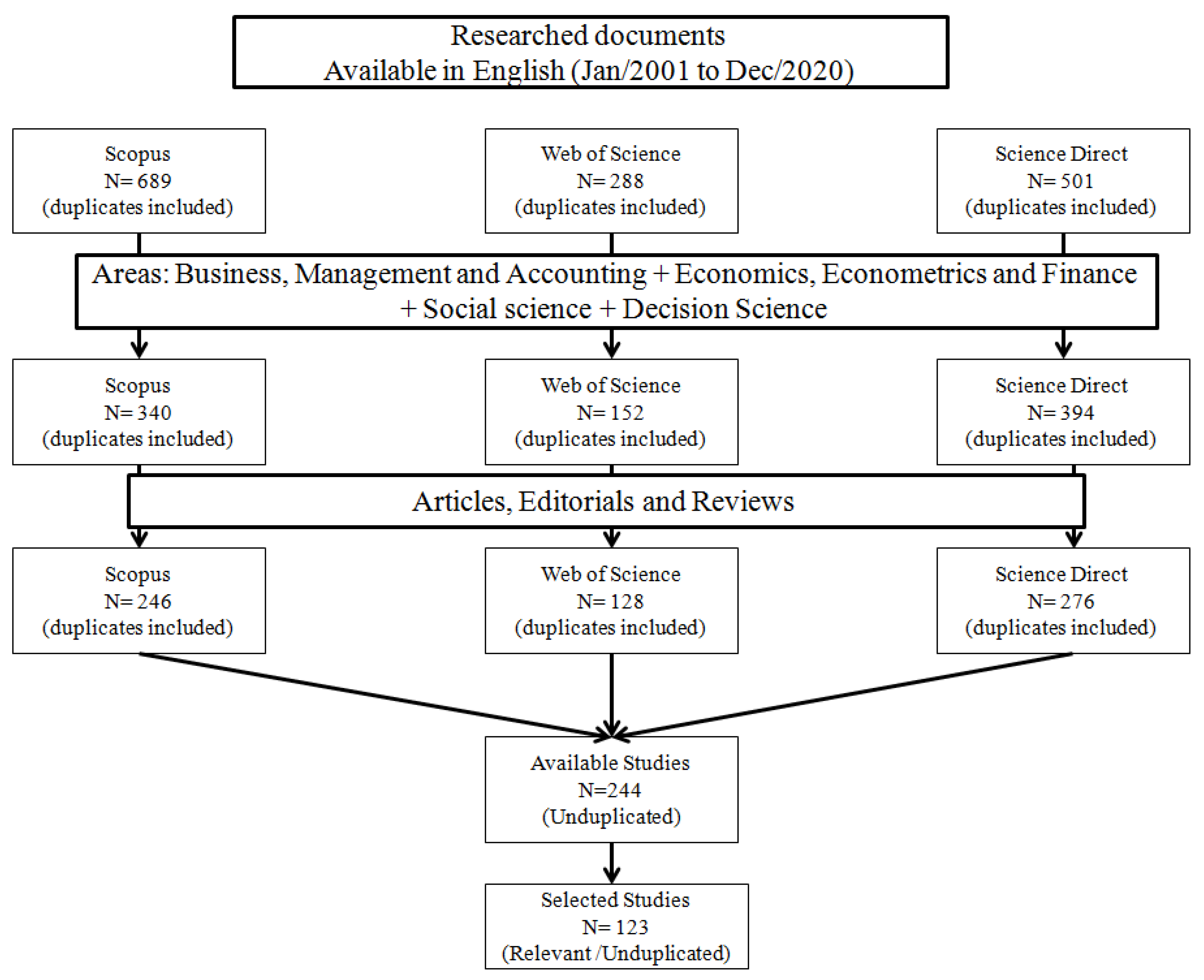 Jtaer 17 00038 g002 Jtaer 17 00038 g002