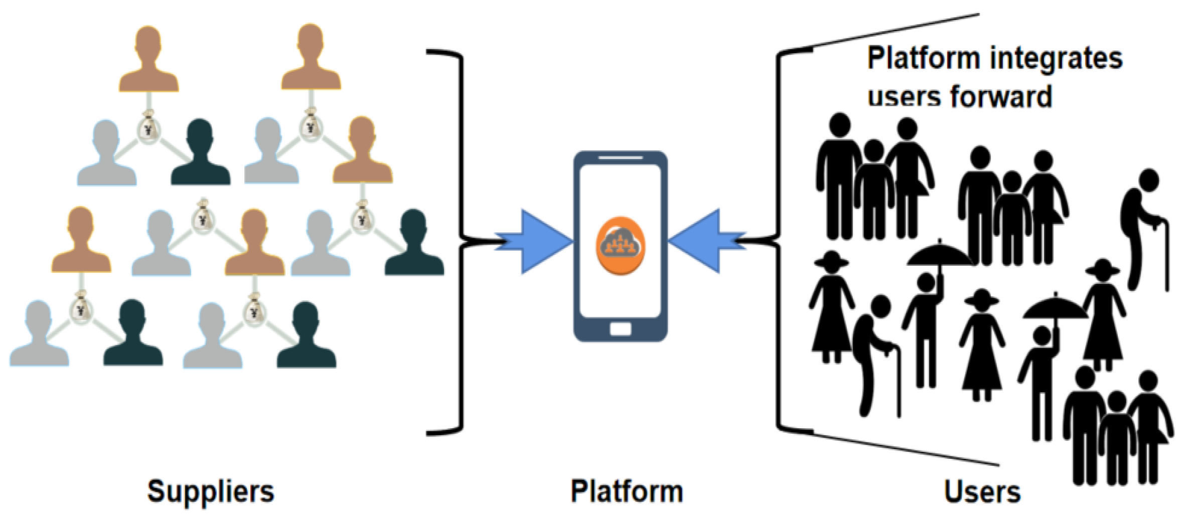 Jtaer 17 00044 g002 550