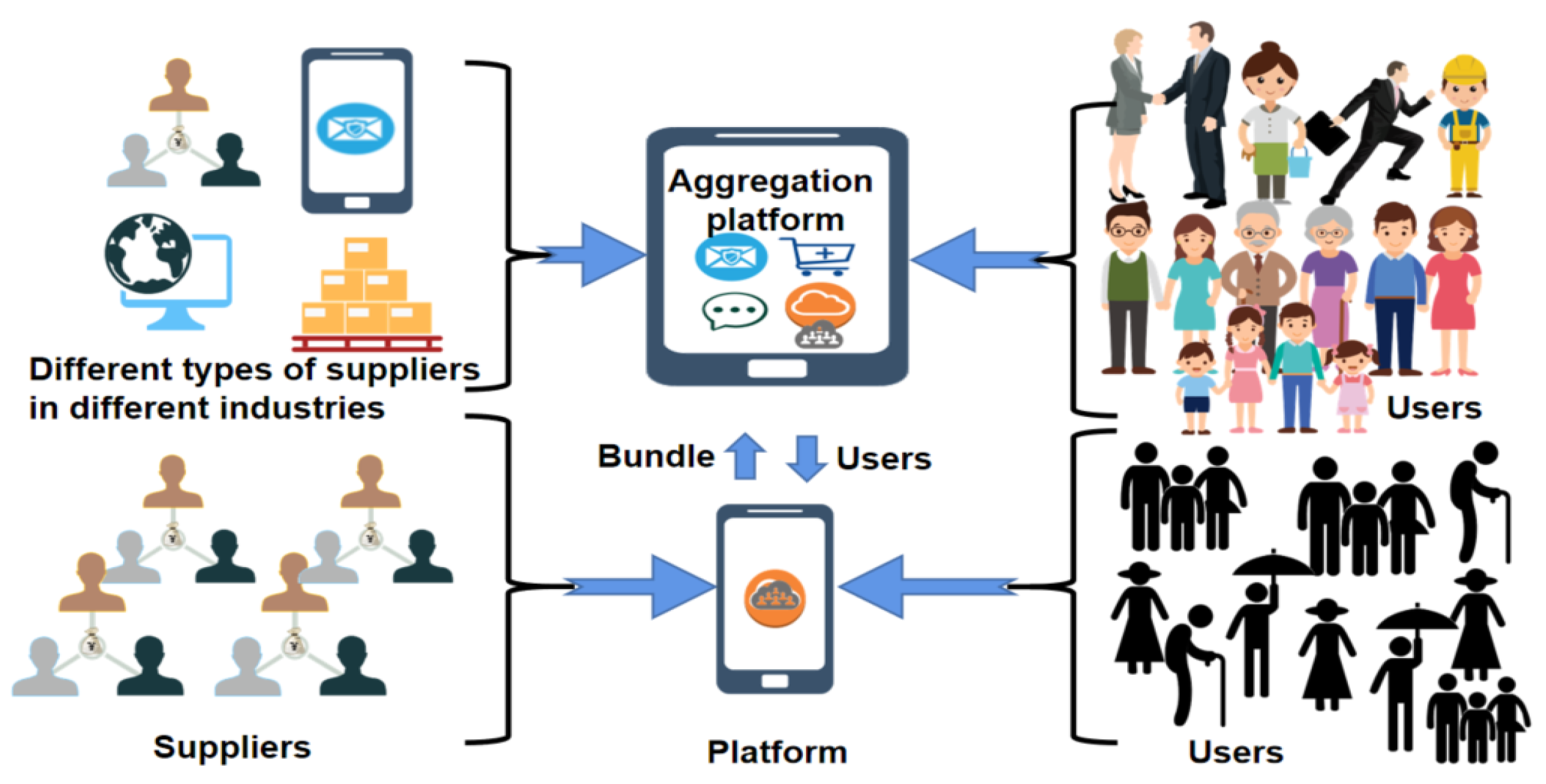 Jtaer 17 00044 g003 550