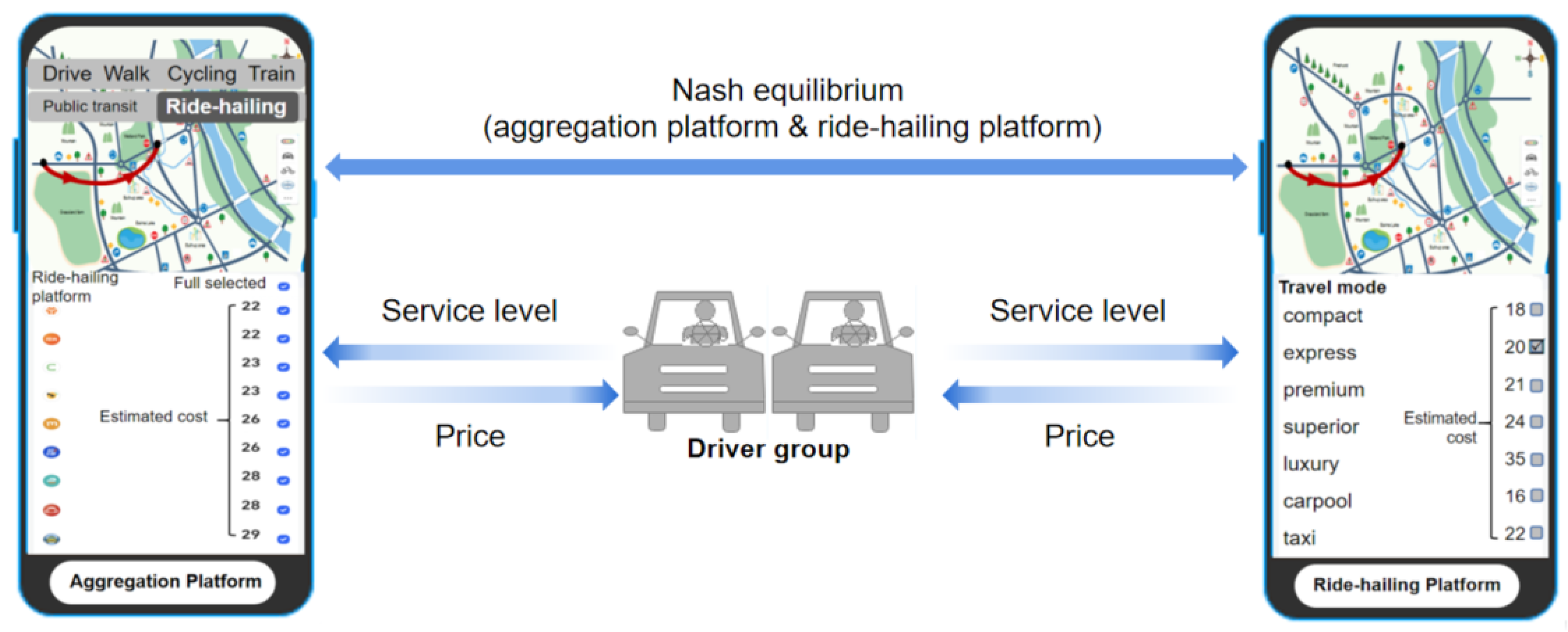 Jtaer 17 00044 g004 550