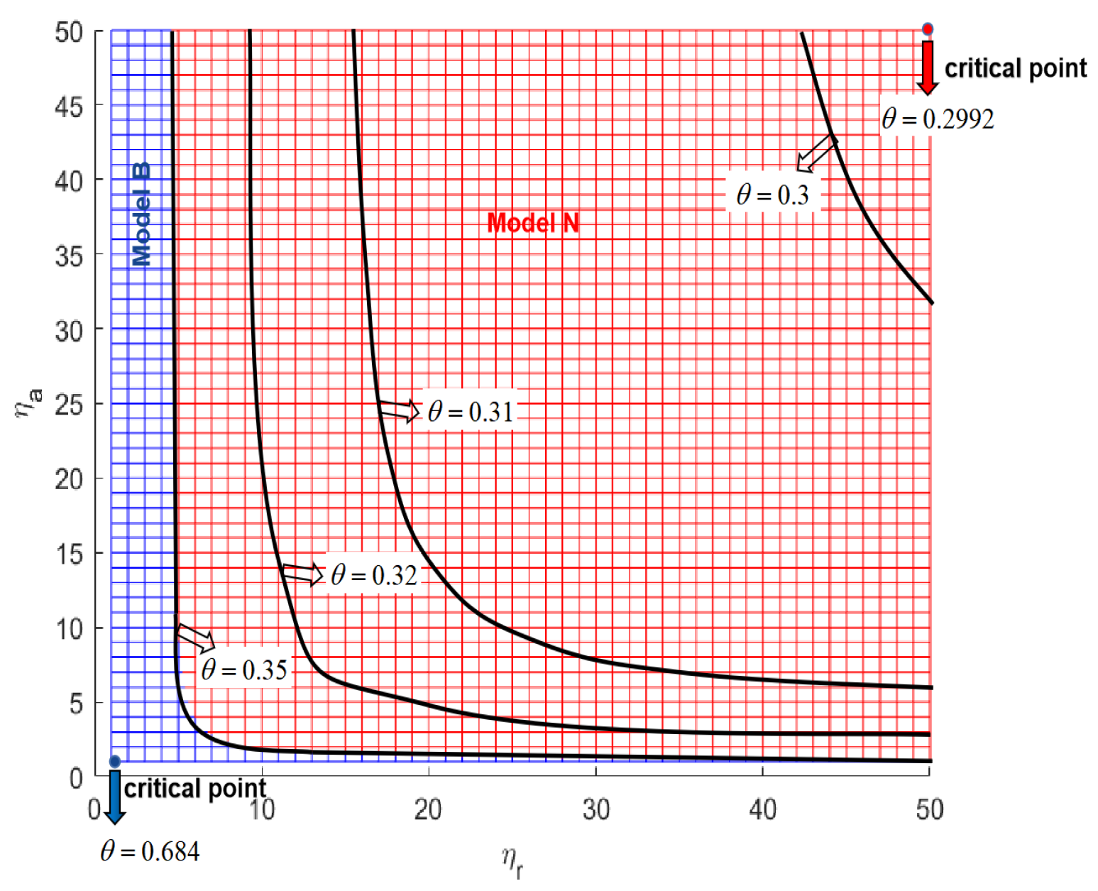 Jtaer 17 00044 g007 550